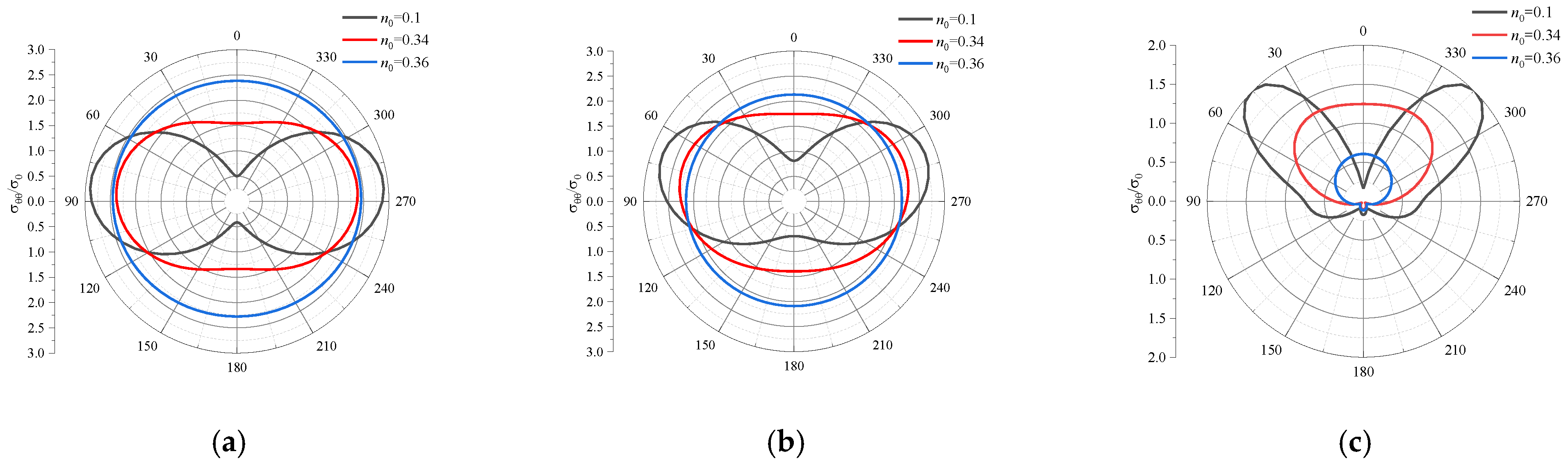 Applsci 13 00494 g007