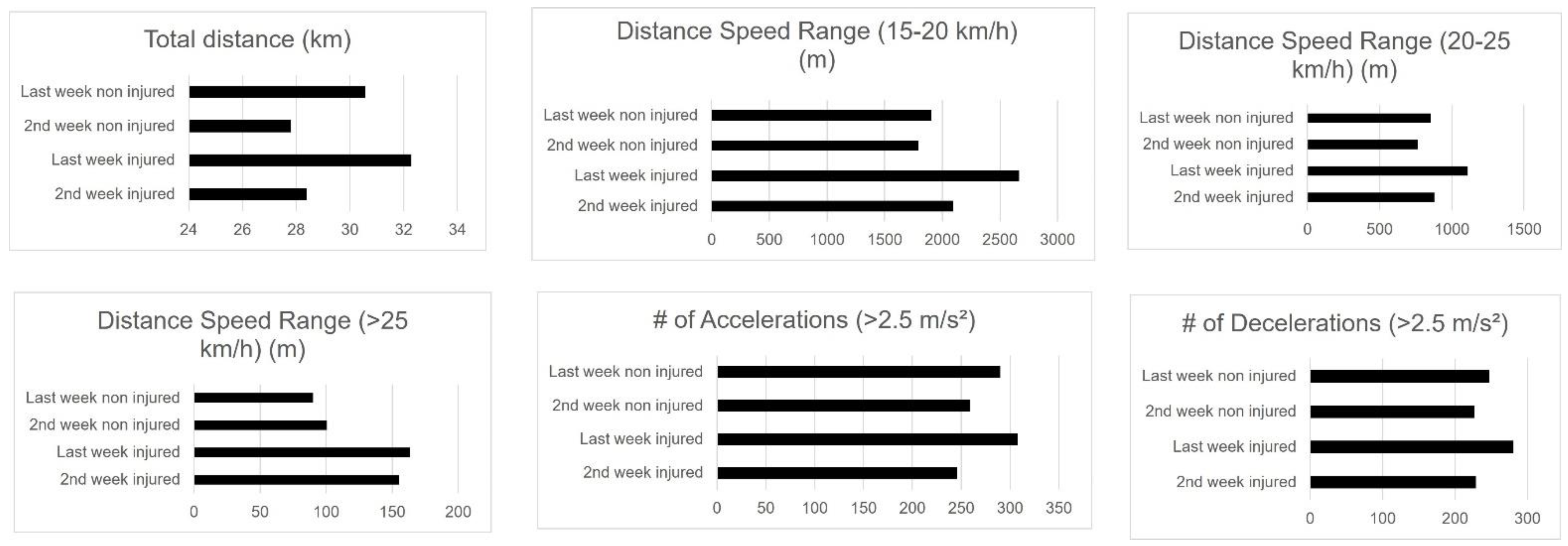 Applsci 13 00495 g001