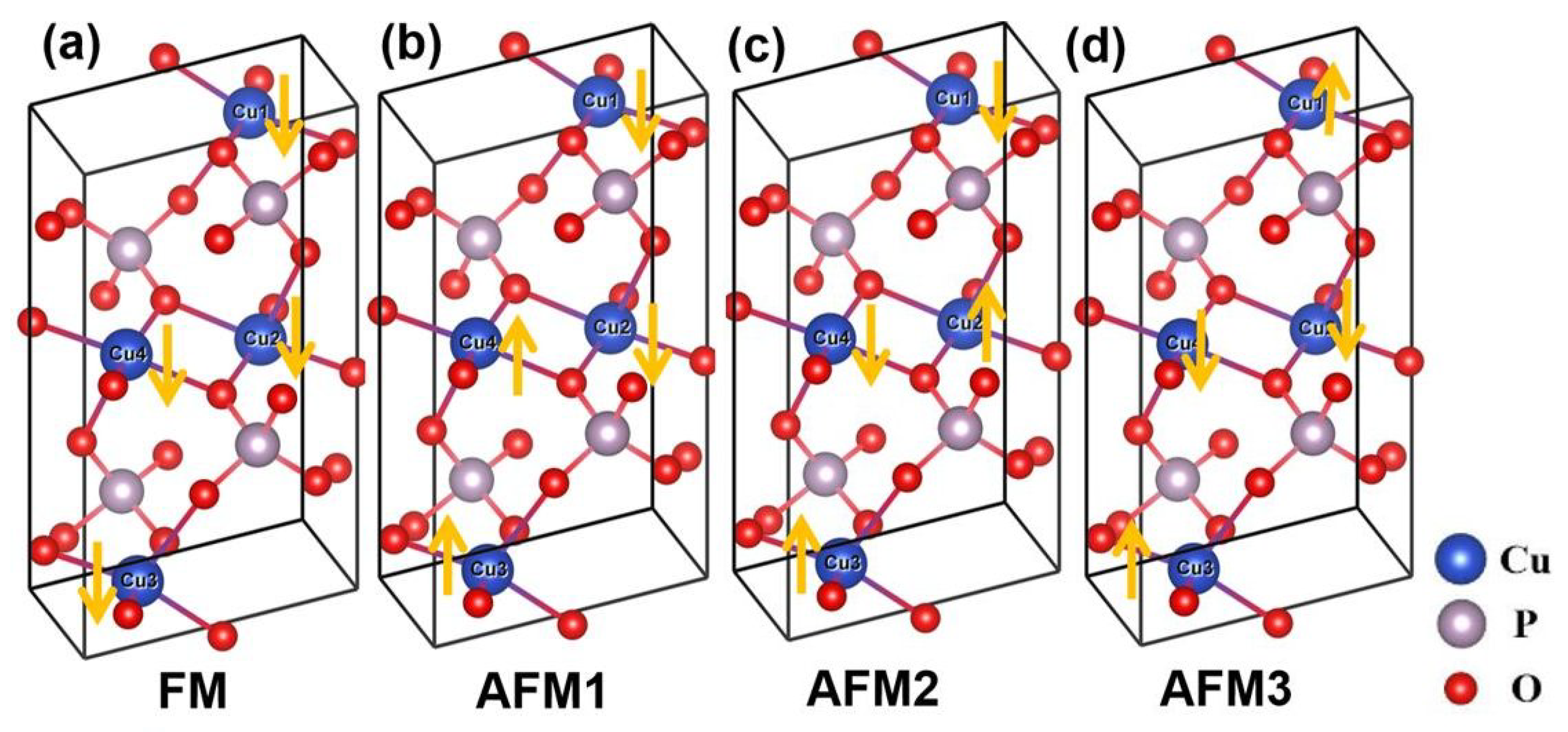 Applsci 13 00498 g001