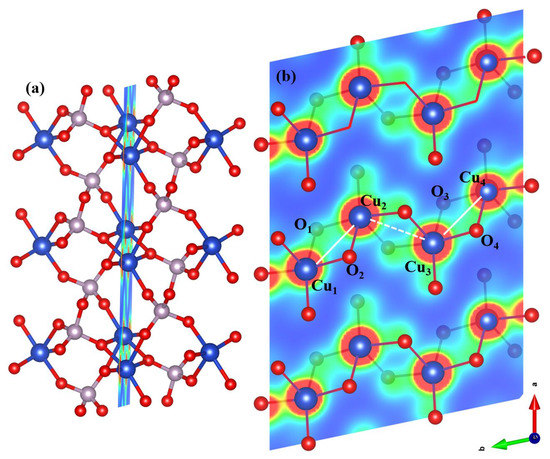 Applsci 13 00498 g004