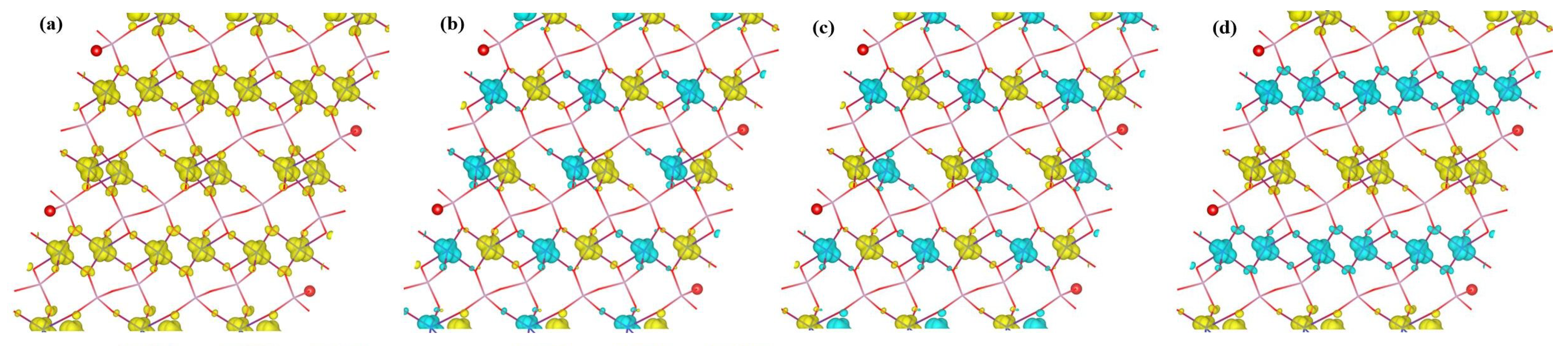 Applsci 13 00498 g005