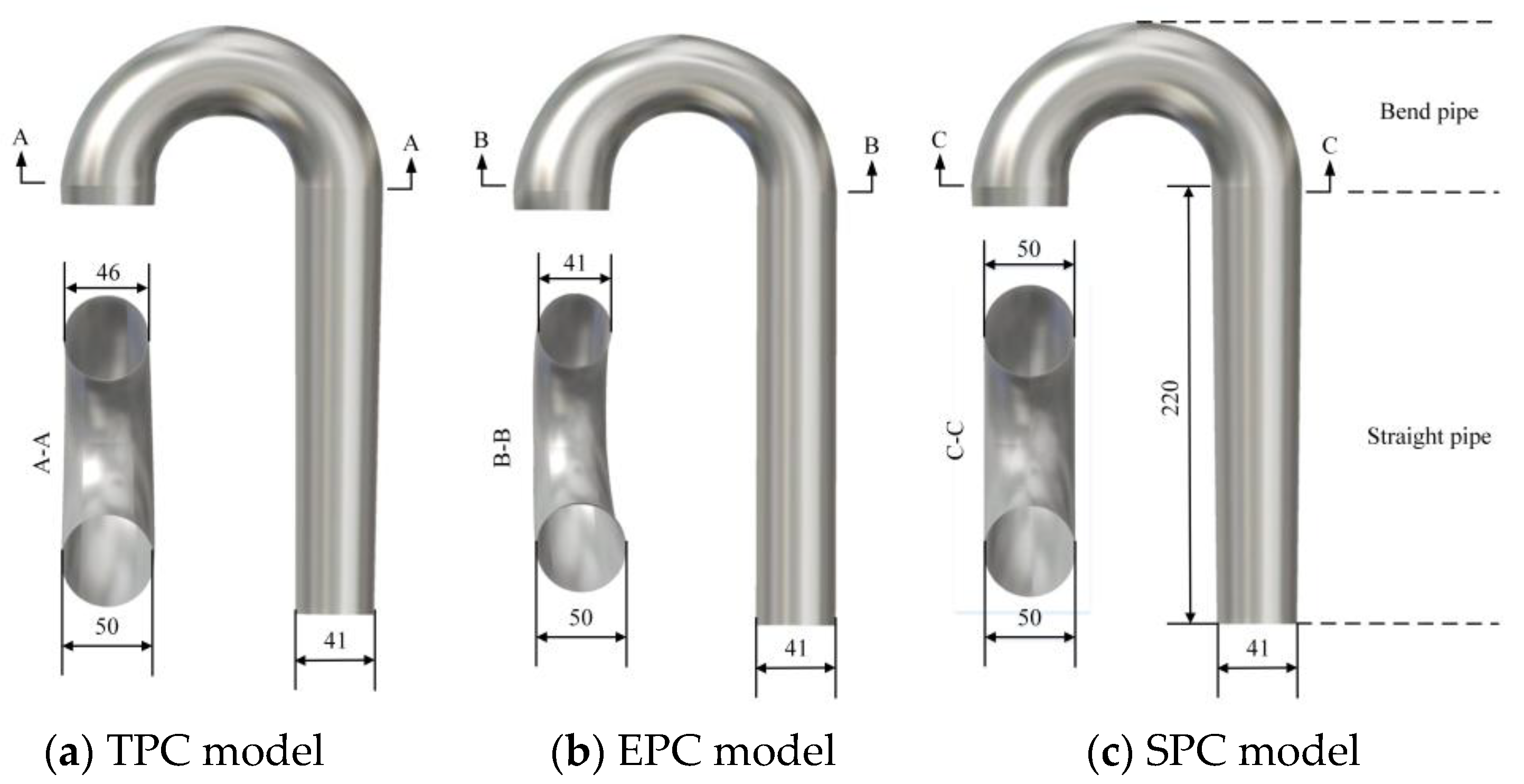 Applsci 13 00503 g002