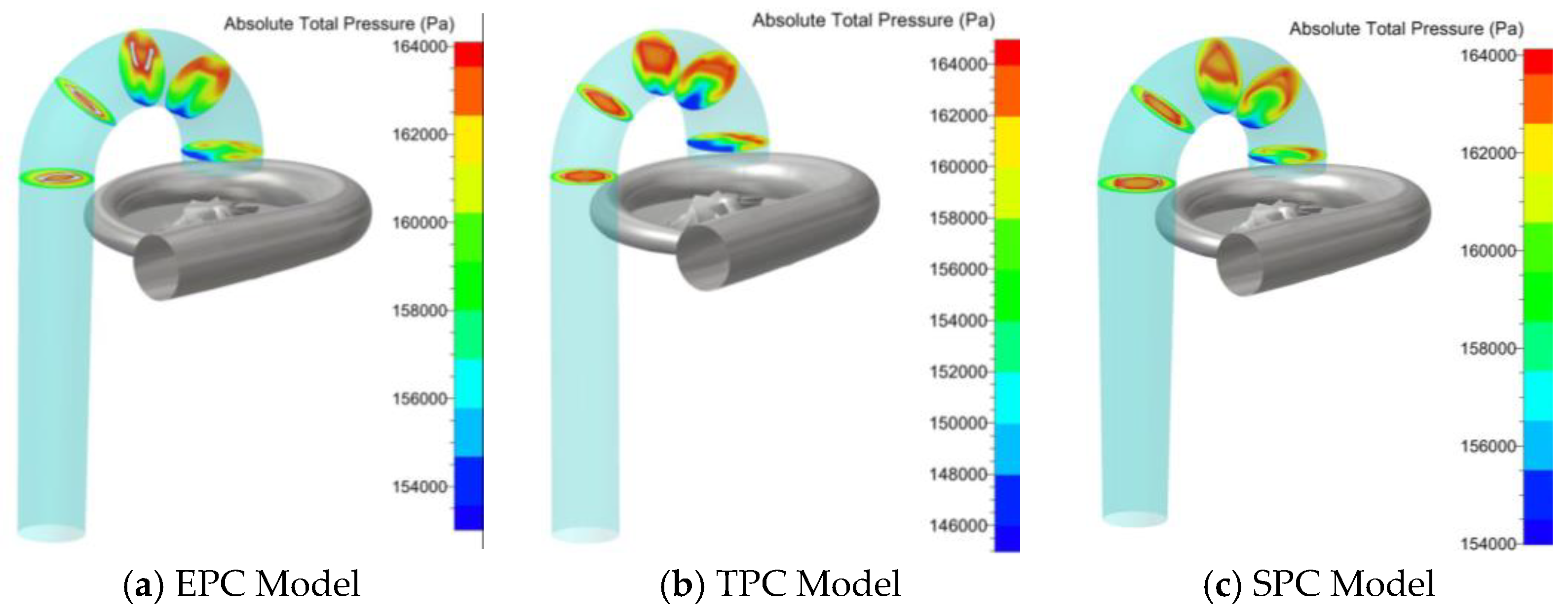 Applsci 13 00503 g008