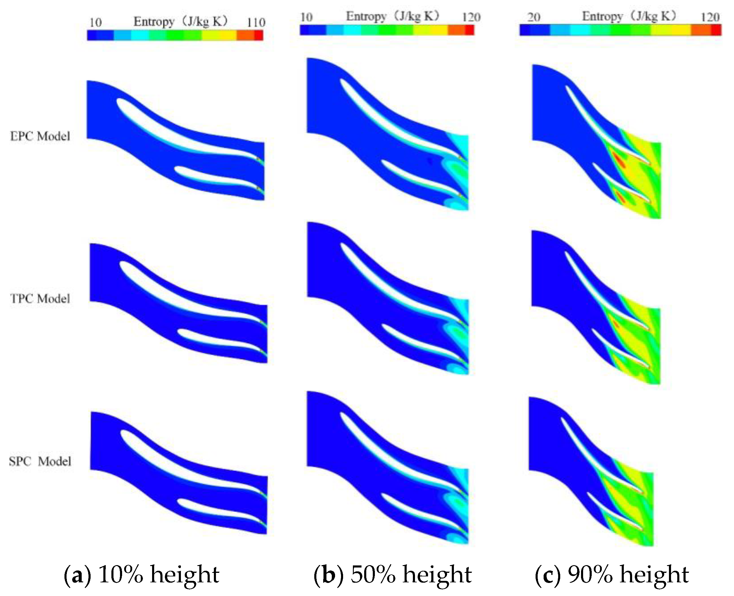 Applsci 13 00503 g011