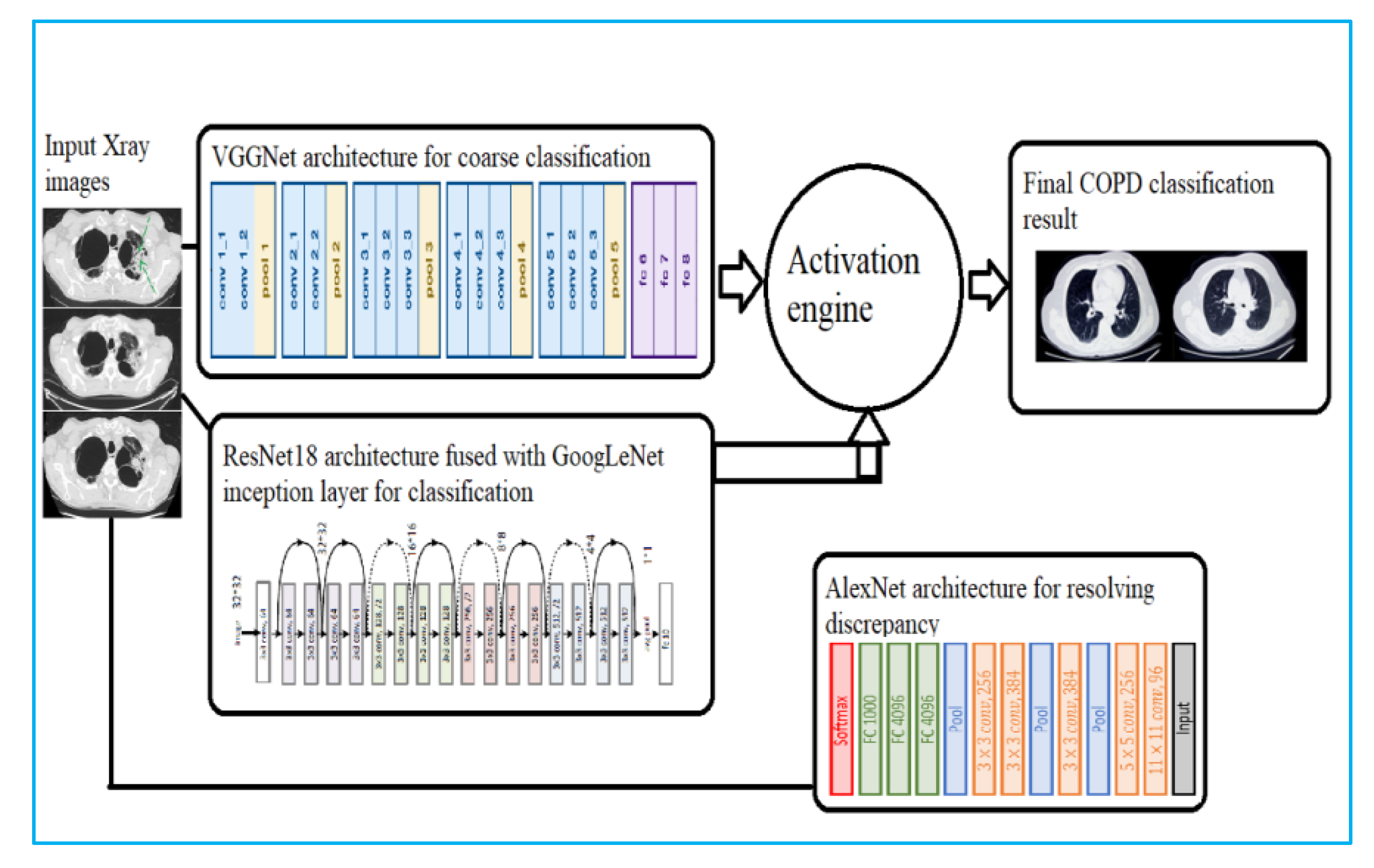 Applsci 13 00507 g006