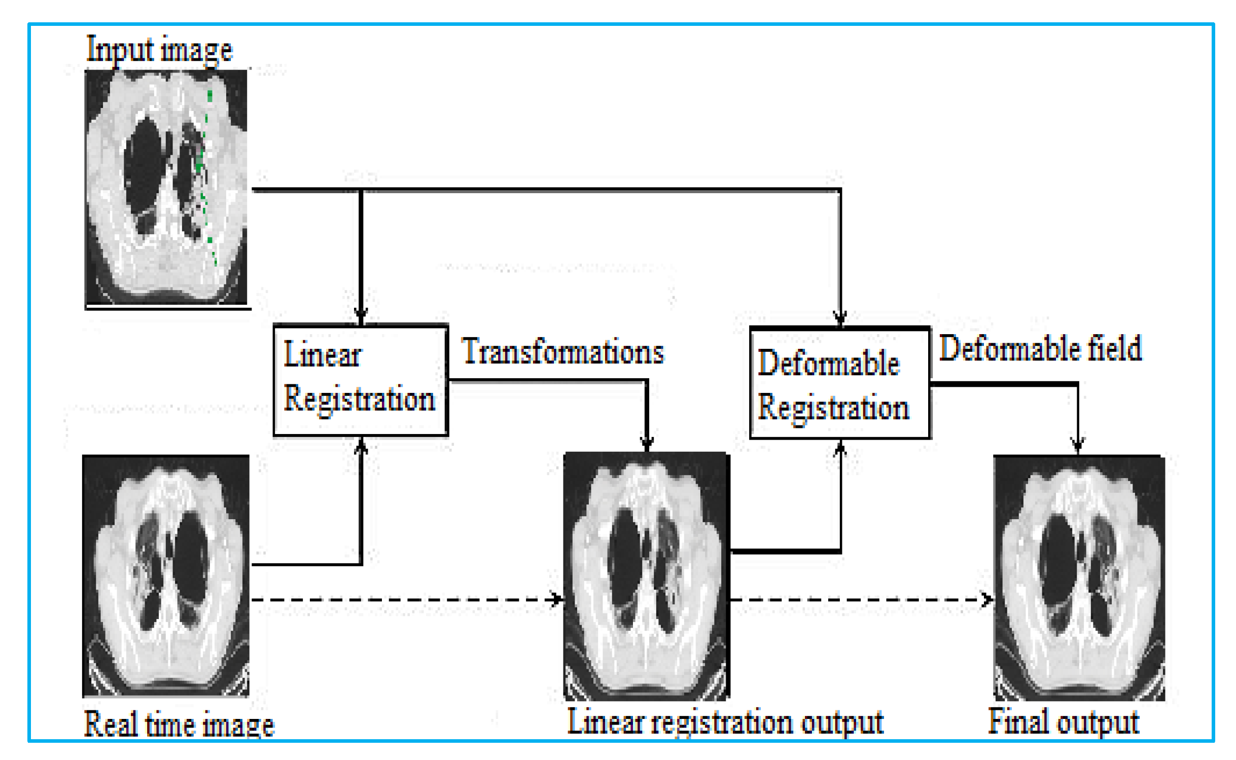 Applsci 13 00507 g009