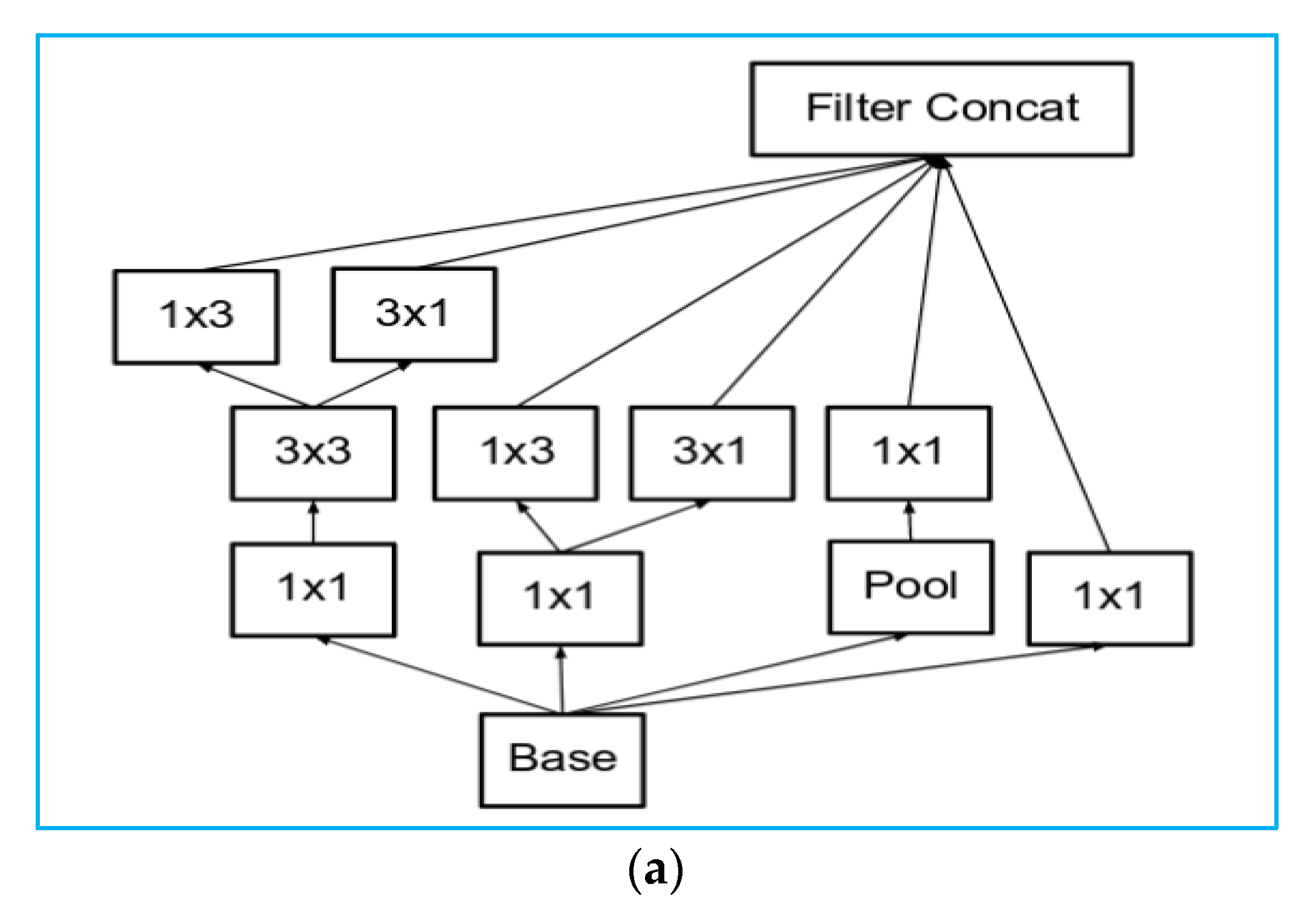 Applsci 13 00507 g010a