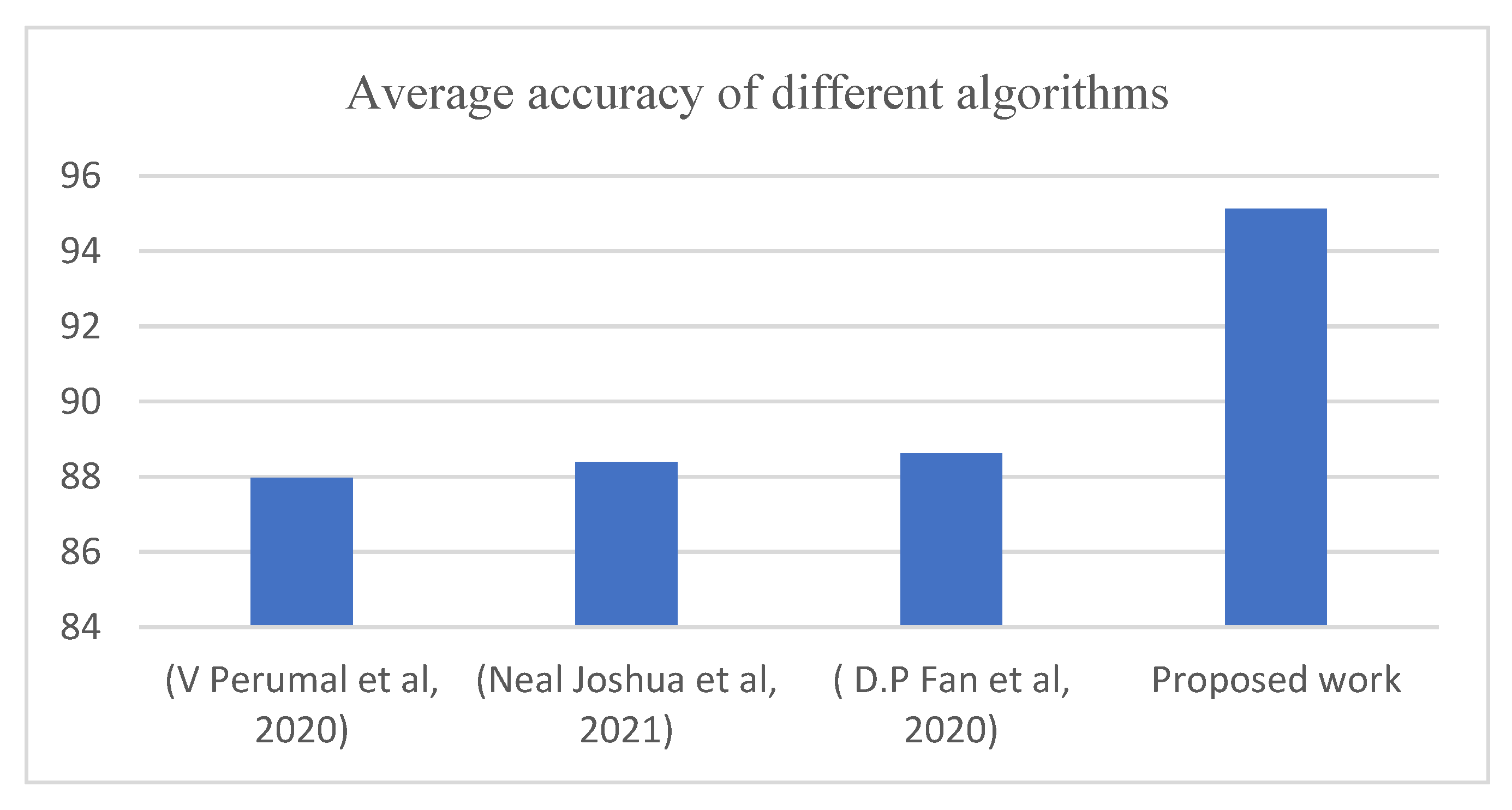 Applsci 13 00507 g011