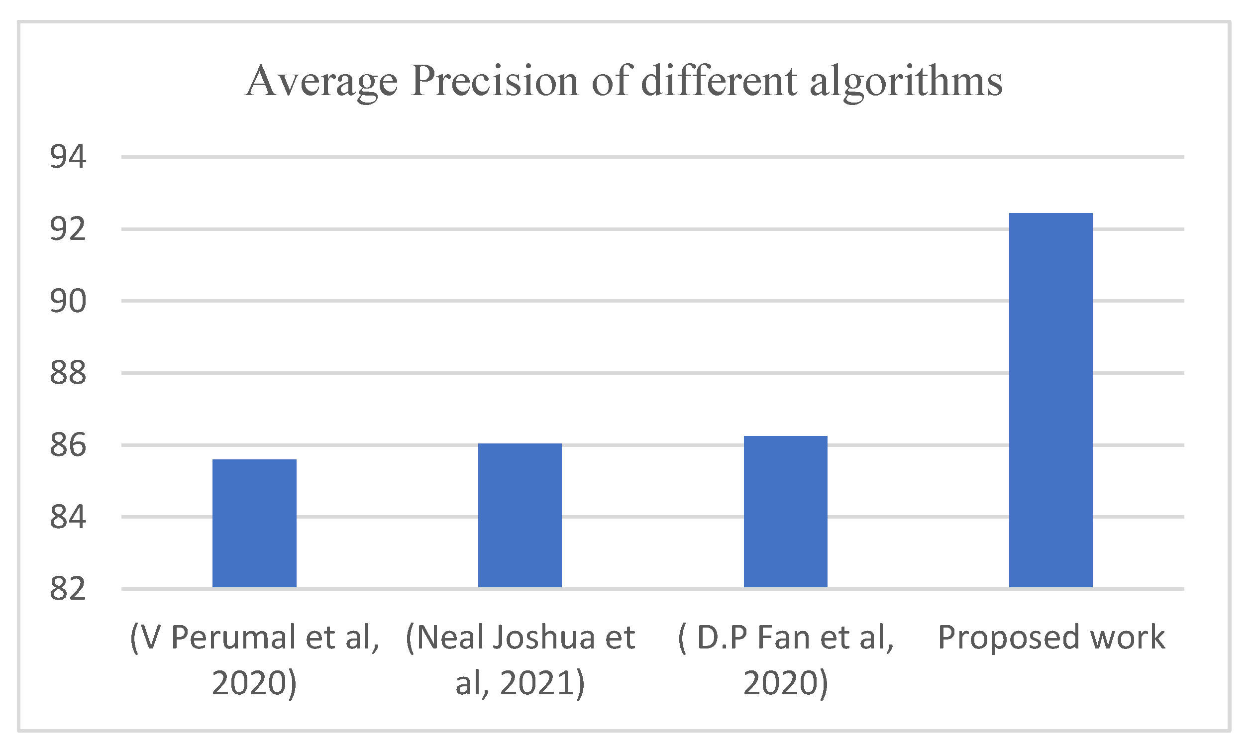 Applsci 13 00507 g012