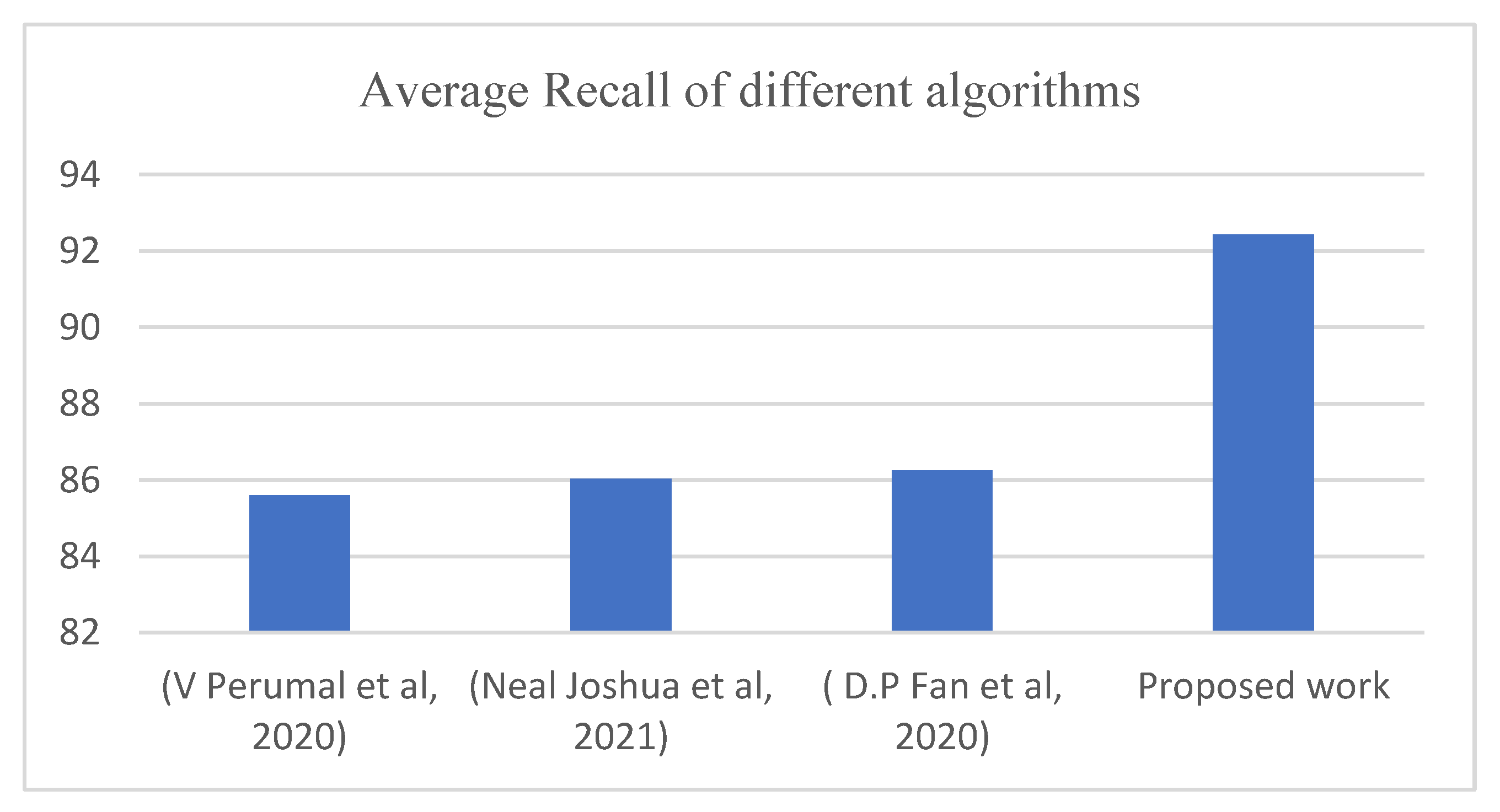 Applsci 13 00507 g013