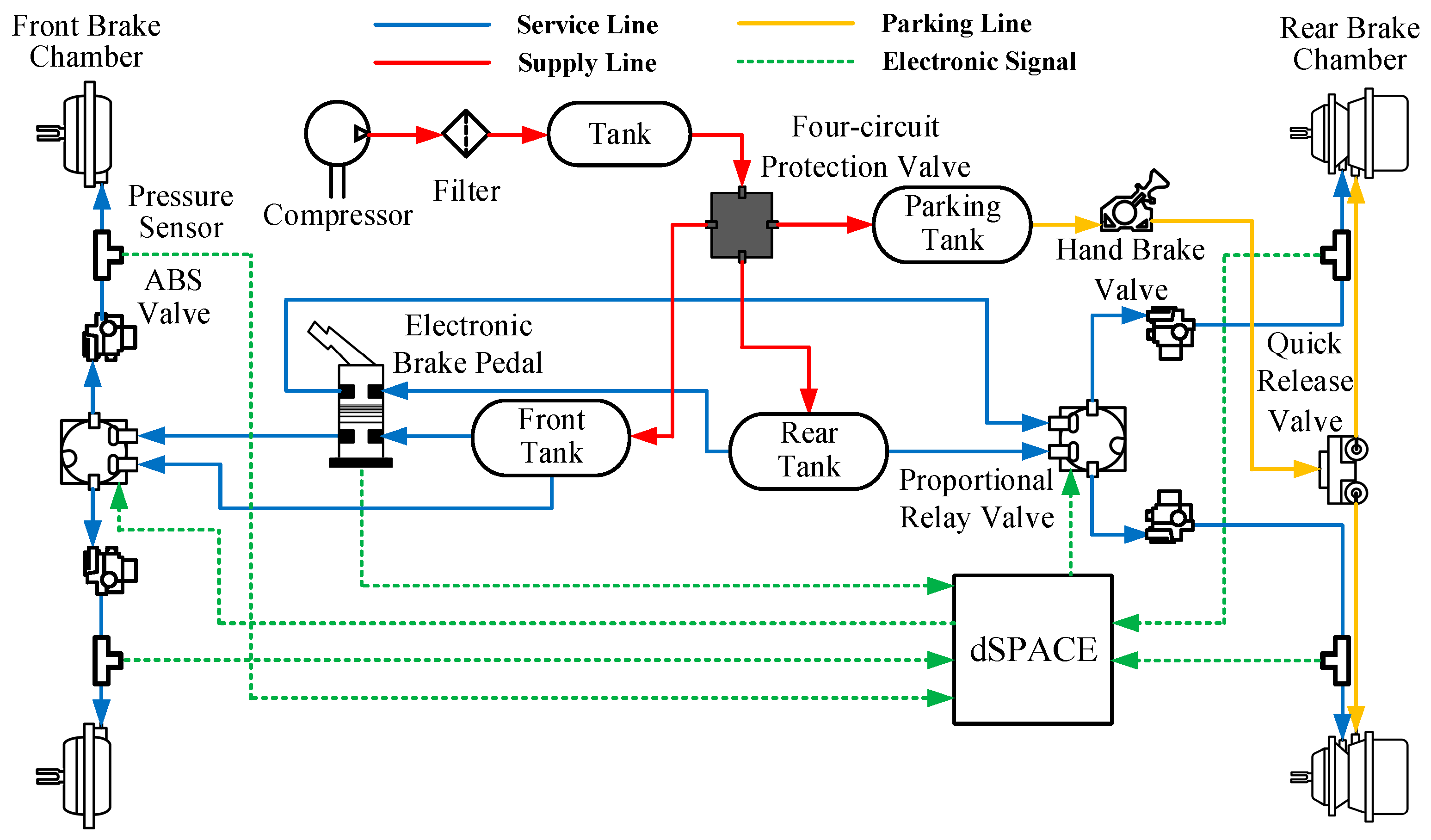 Applsci 13 00508 g003