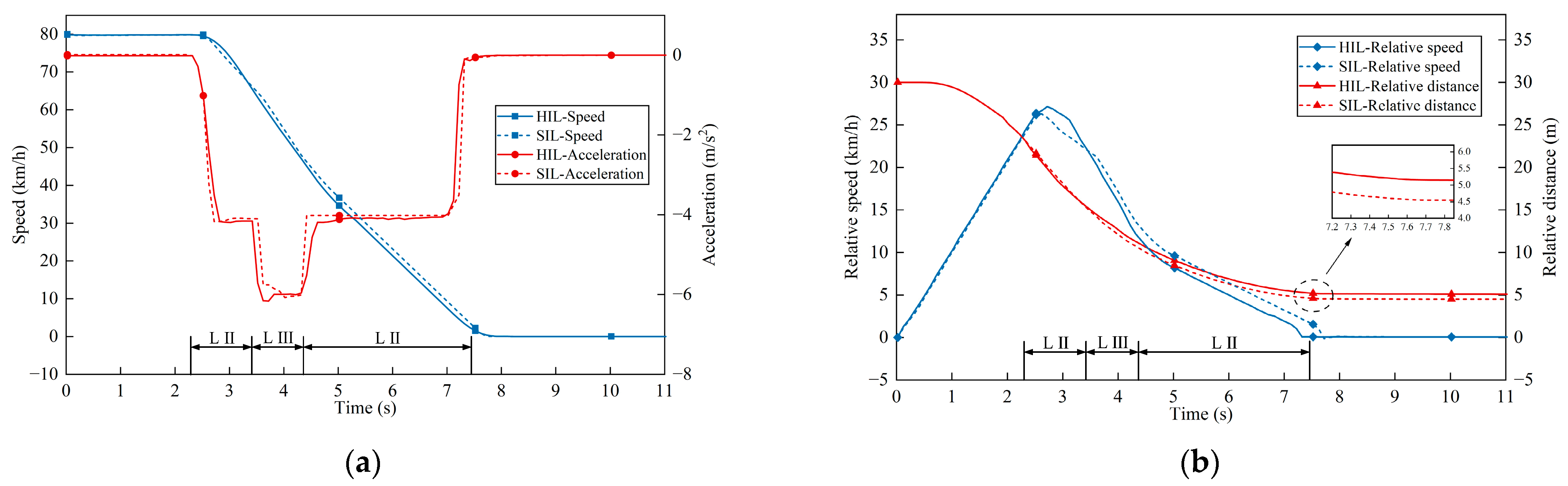 Applsci 13 00508 g012