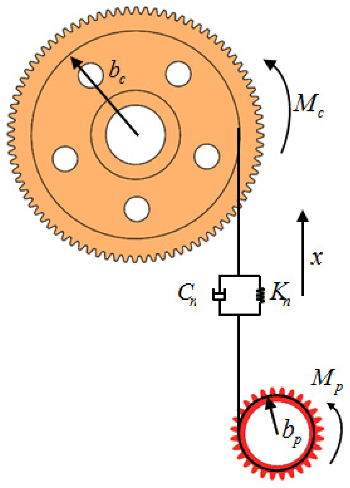 Applsci 13 00511 g001