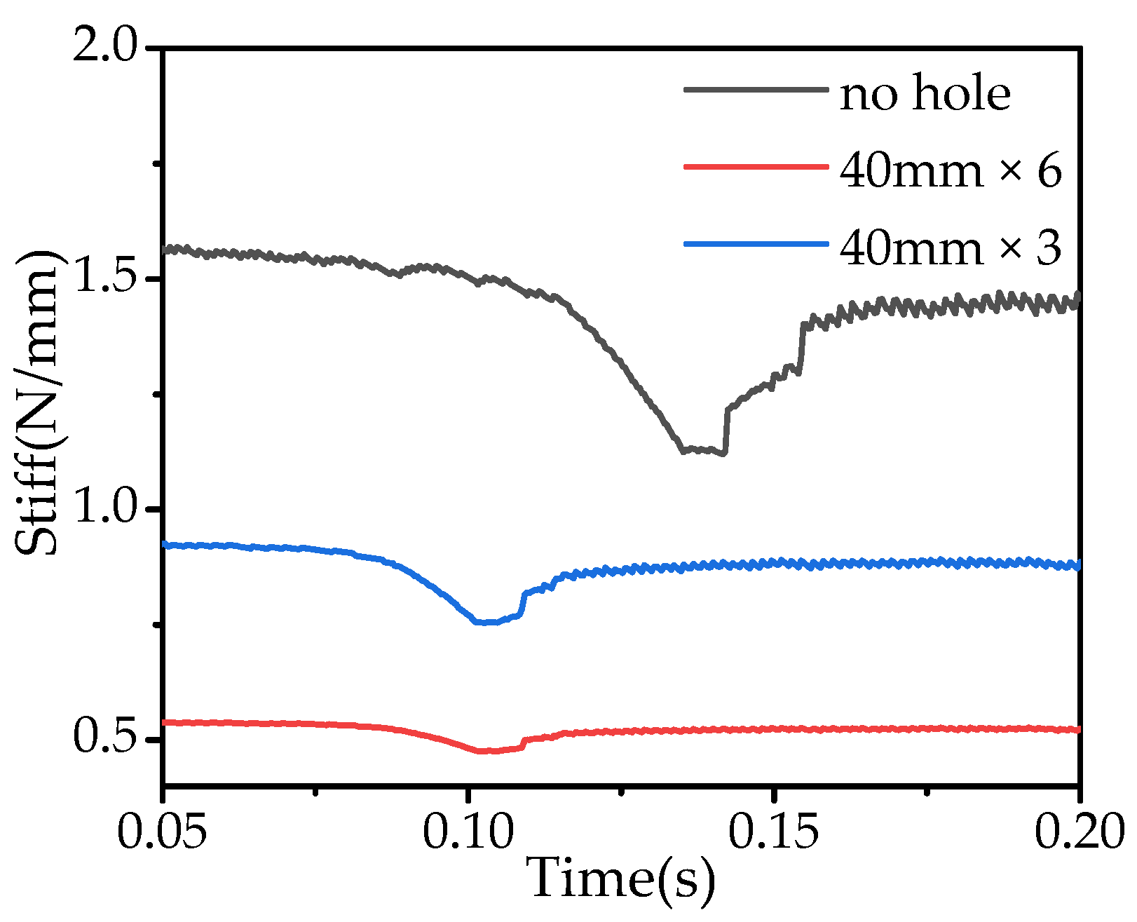 Applsci 13 00511 g008