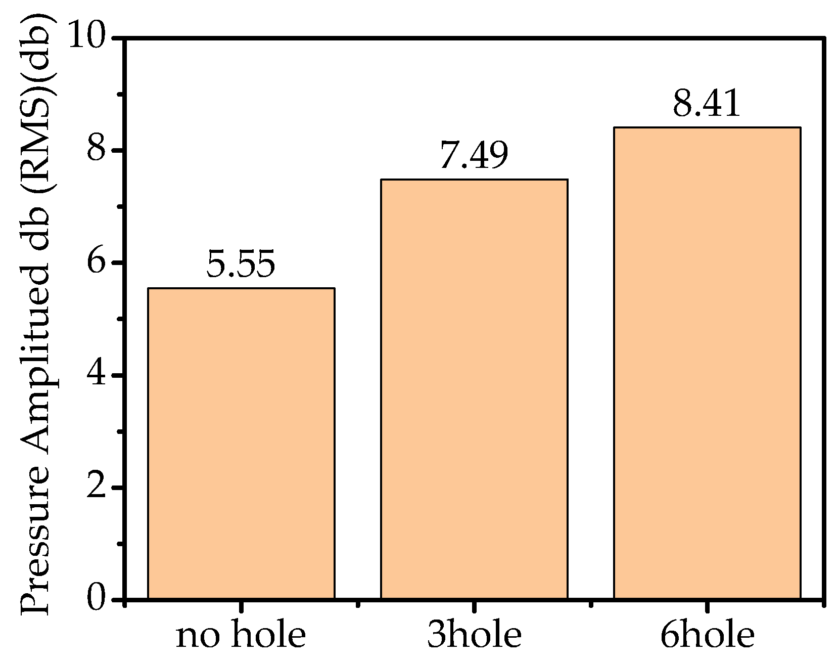 Applsci 13 00511 g009