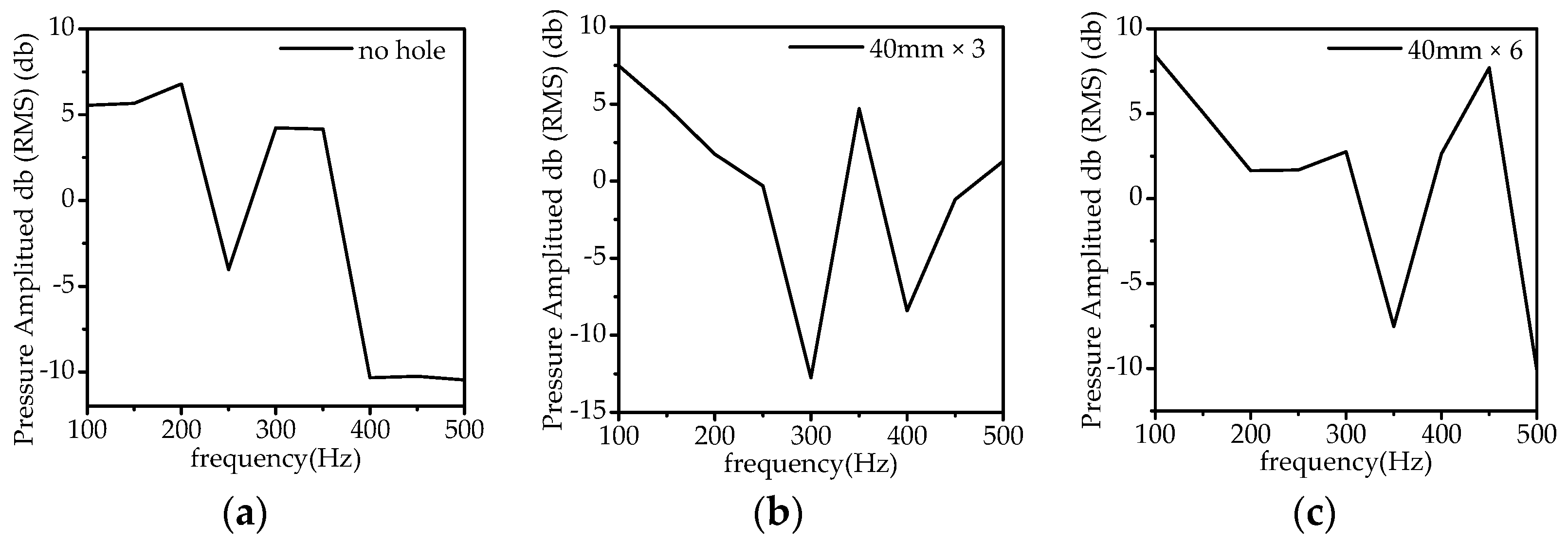 Applsci 13 00511 g013