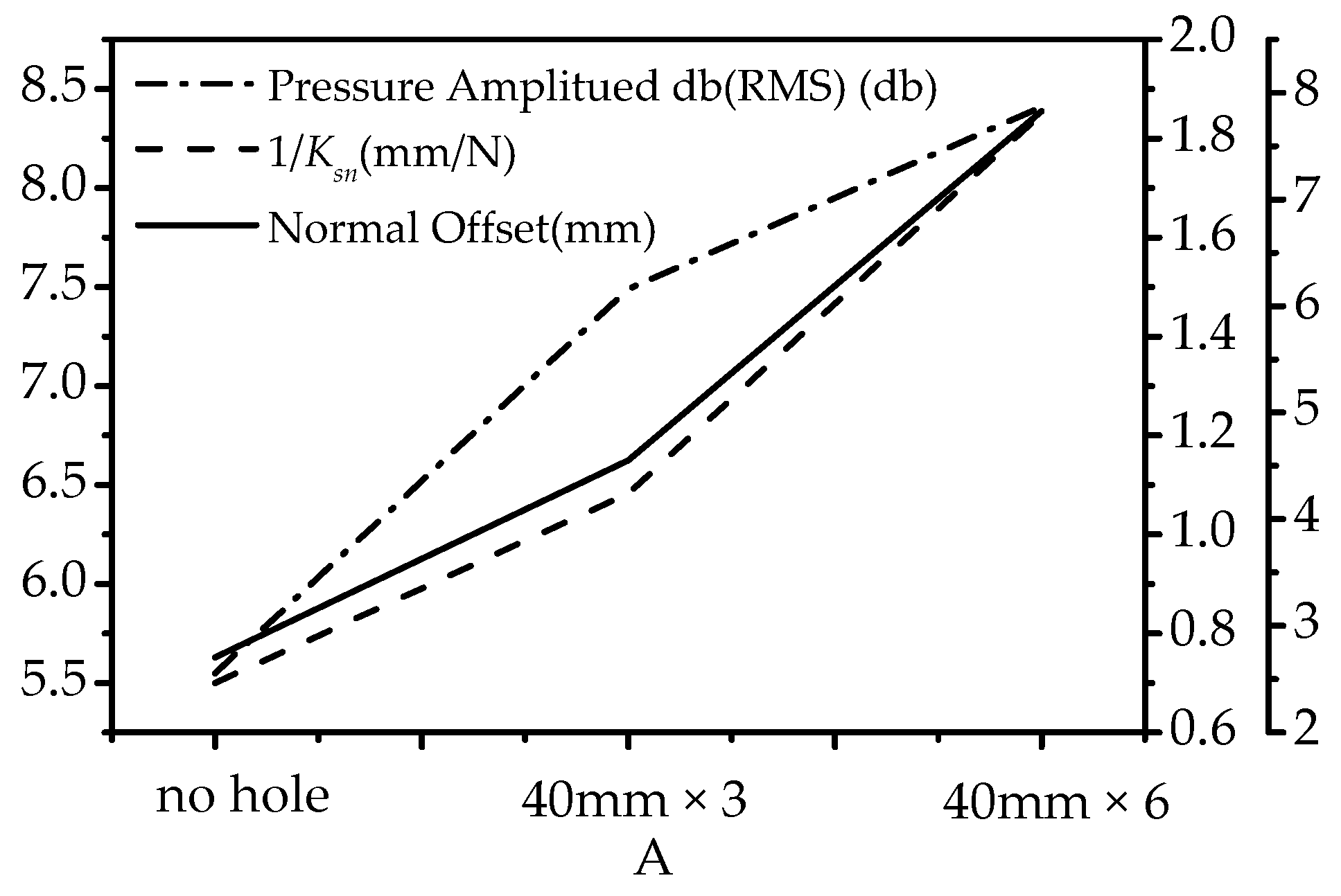 Applsci 13 00511 g014