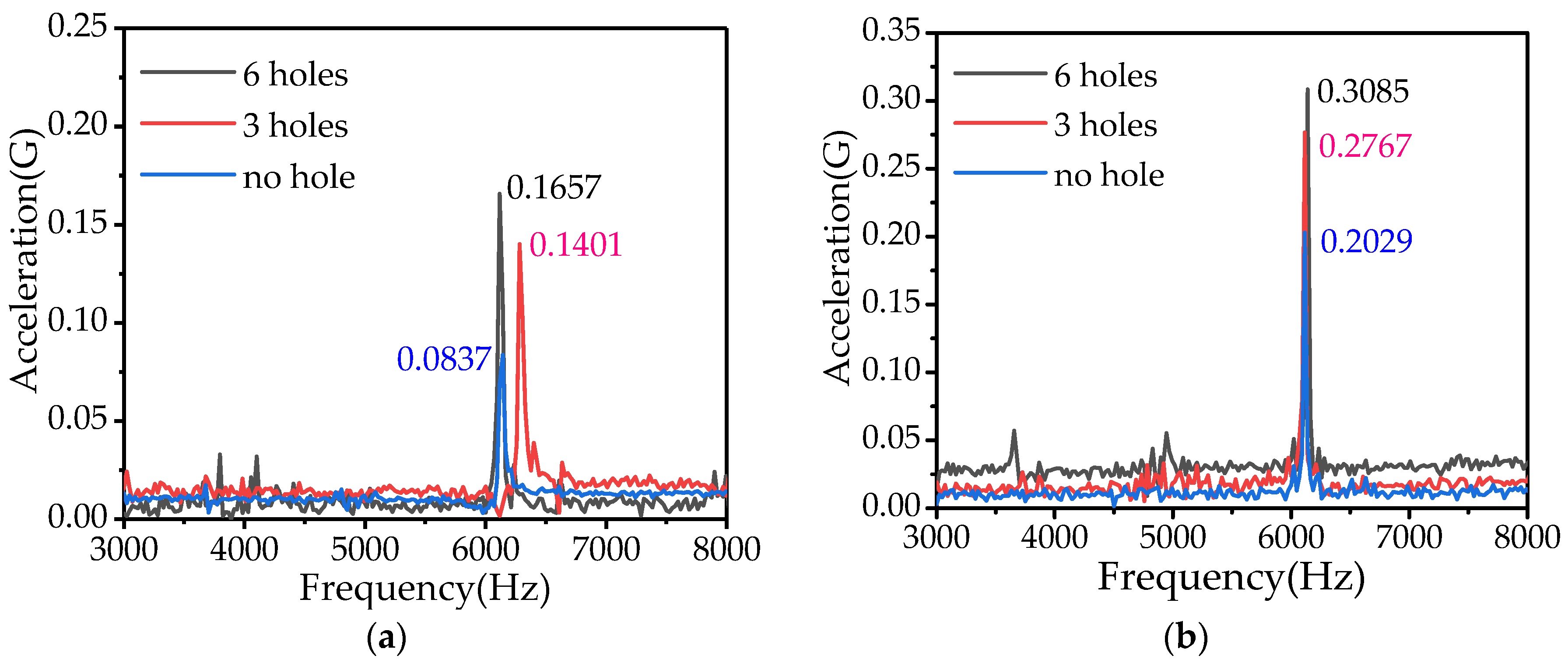 Applsci 13 00511 g017