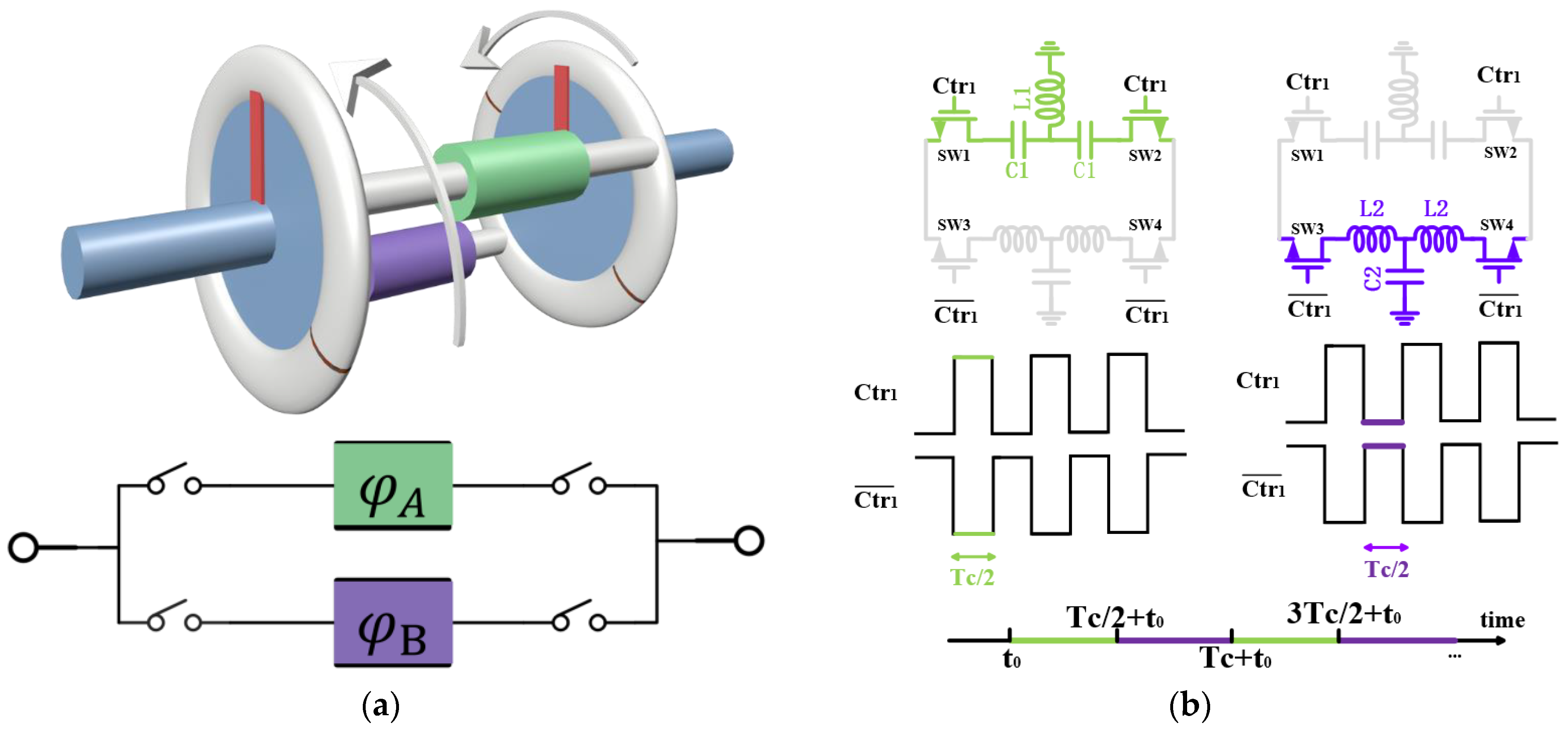 Applsci 13 00512 g002