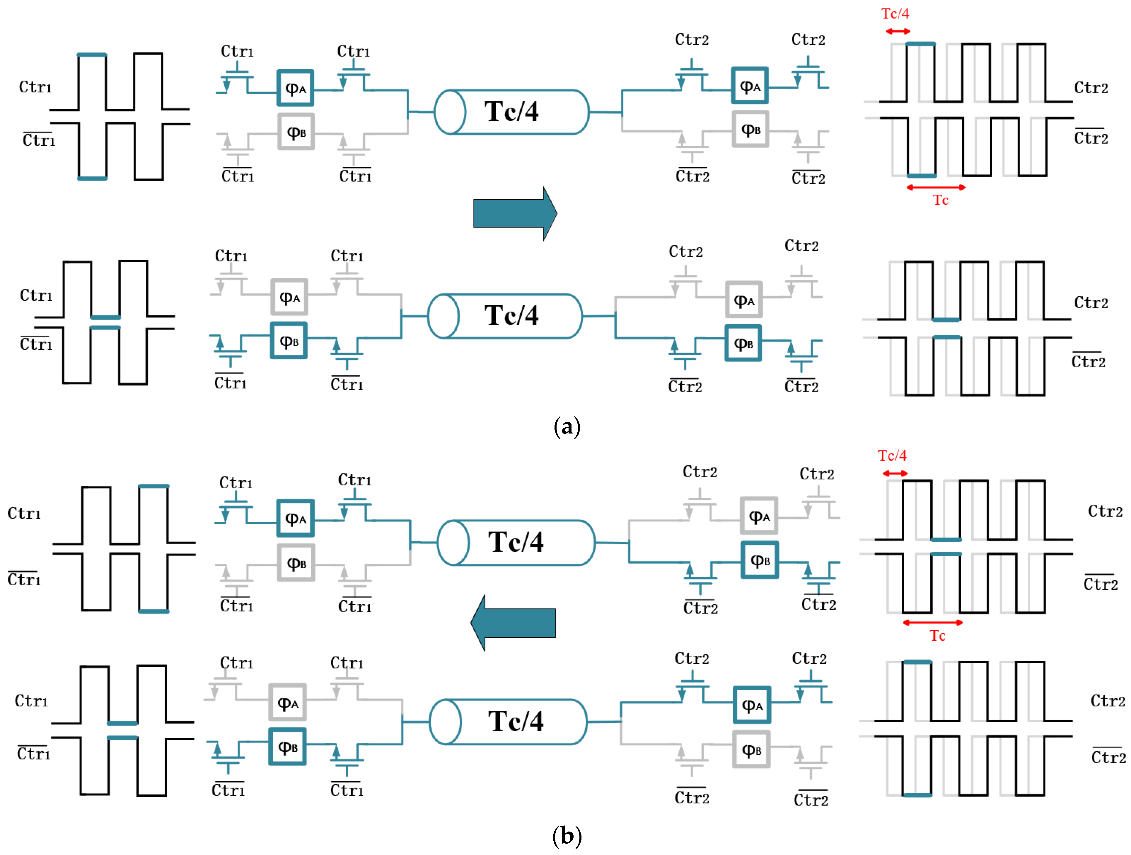 Applsci 13 00512 g004