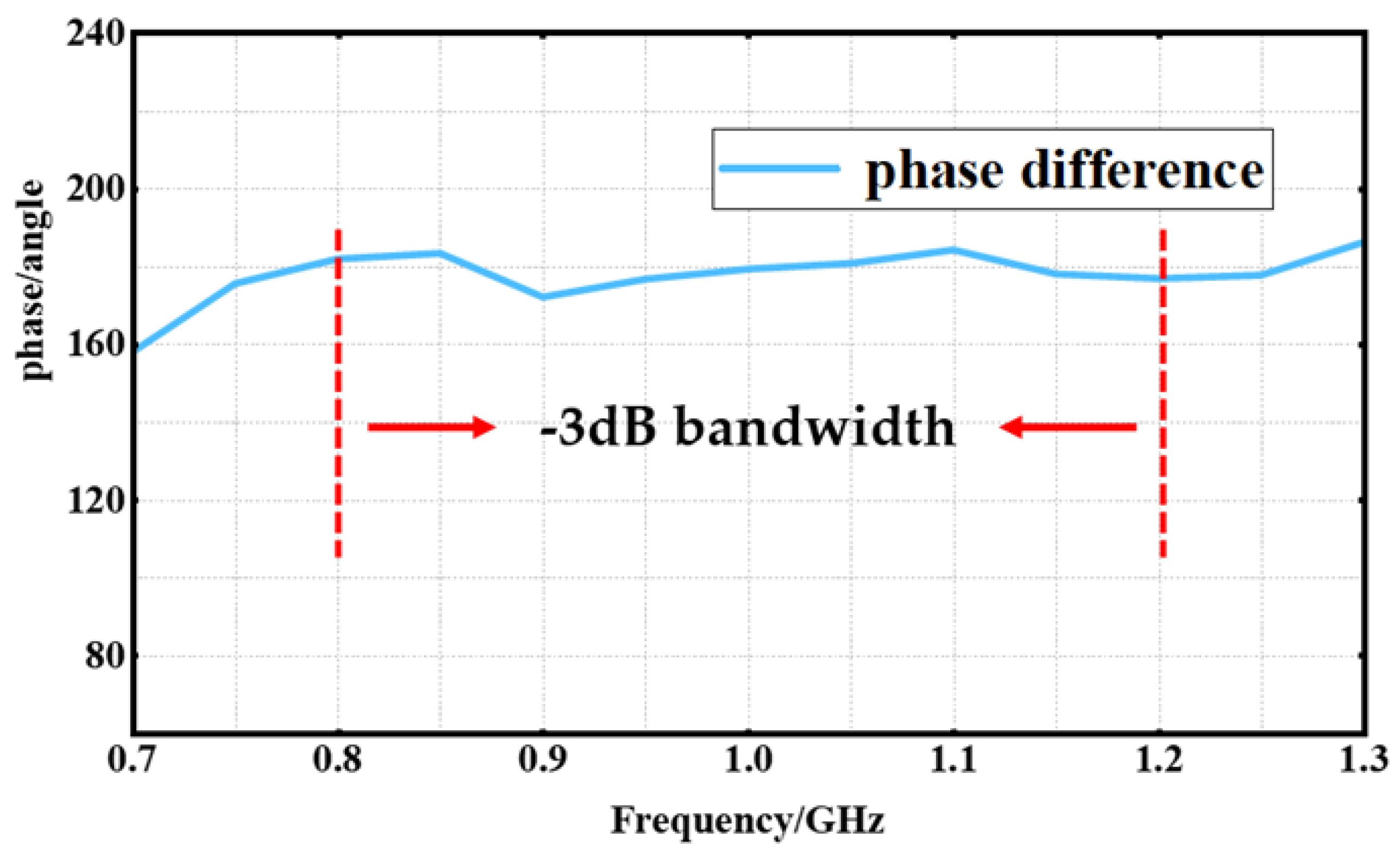 Applsci 13 00512 g006