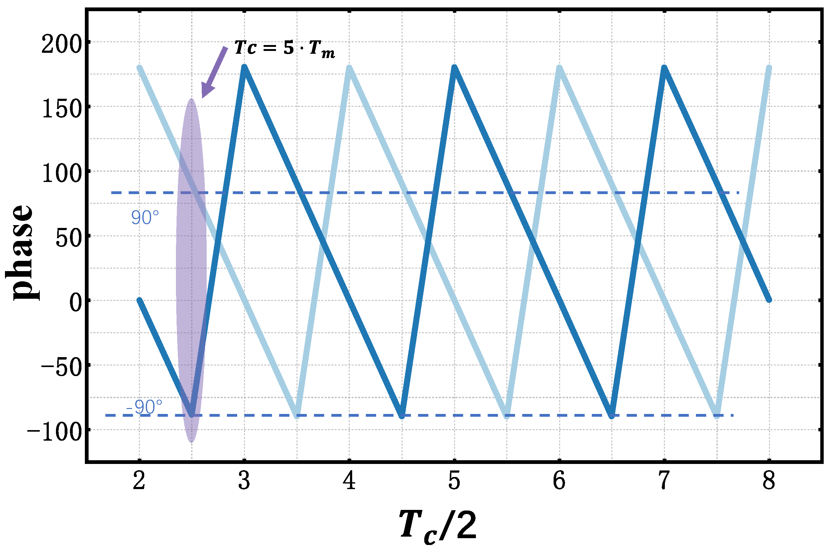 Applsci 13 00512 g007