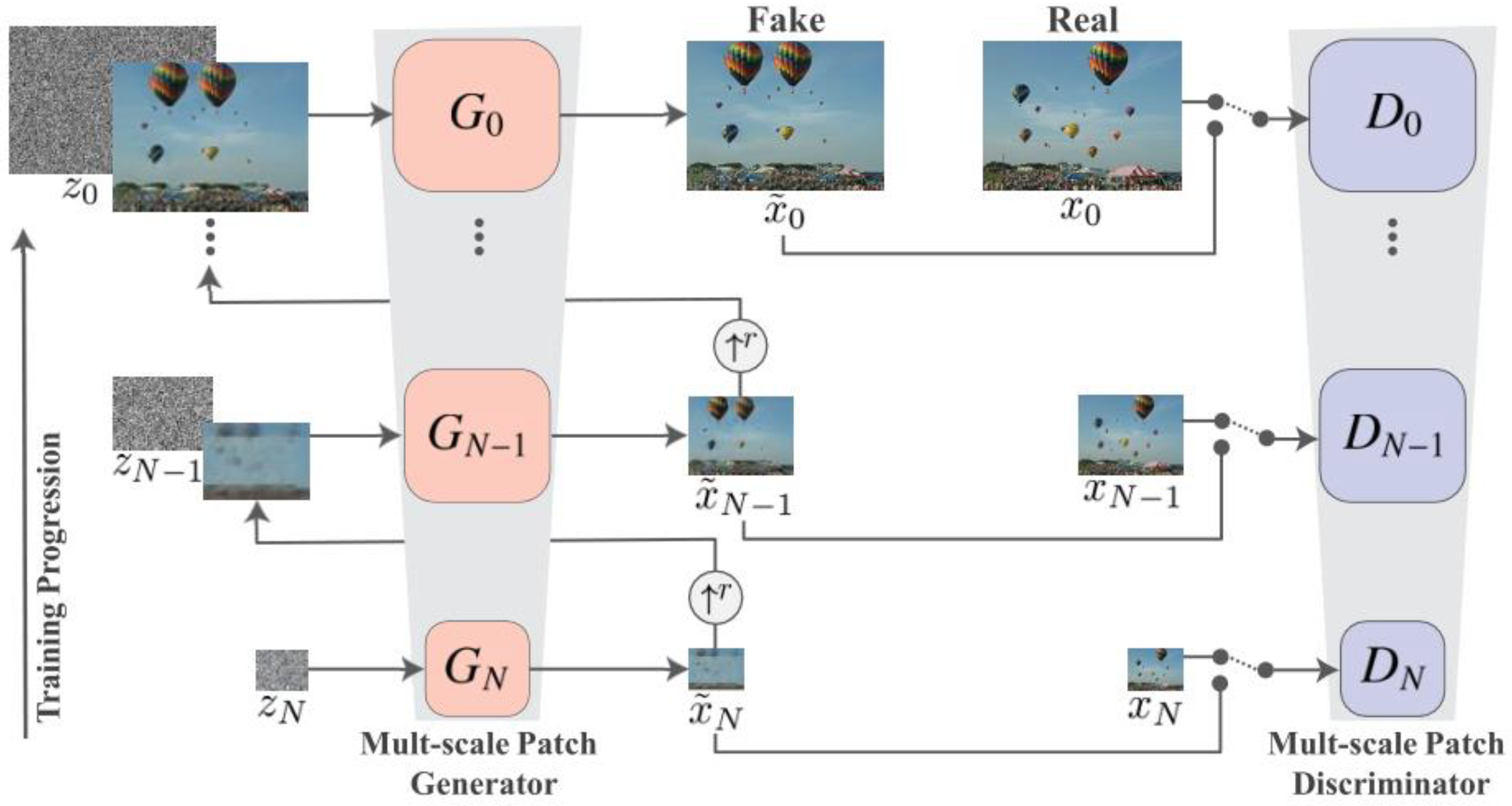 Applsci 13 00513 g001