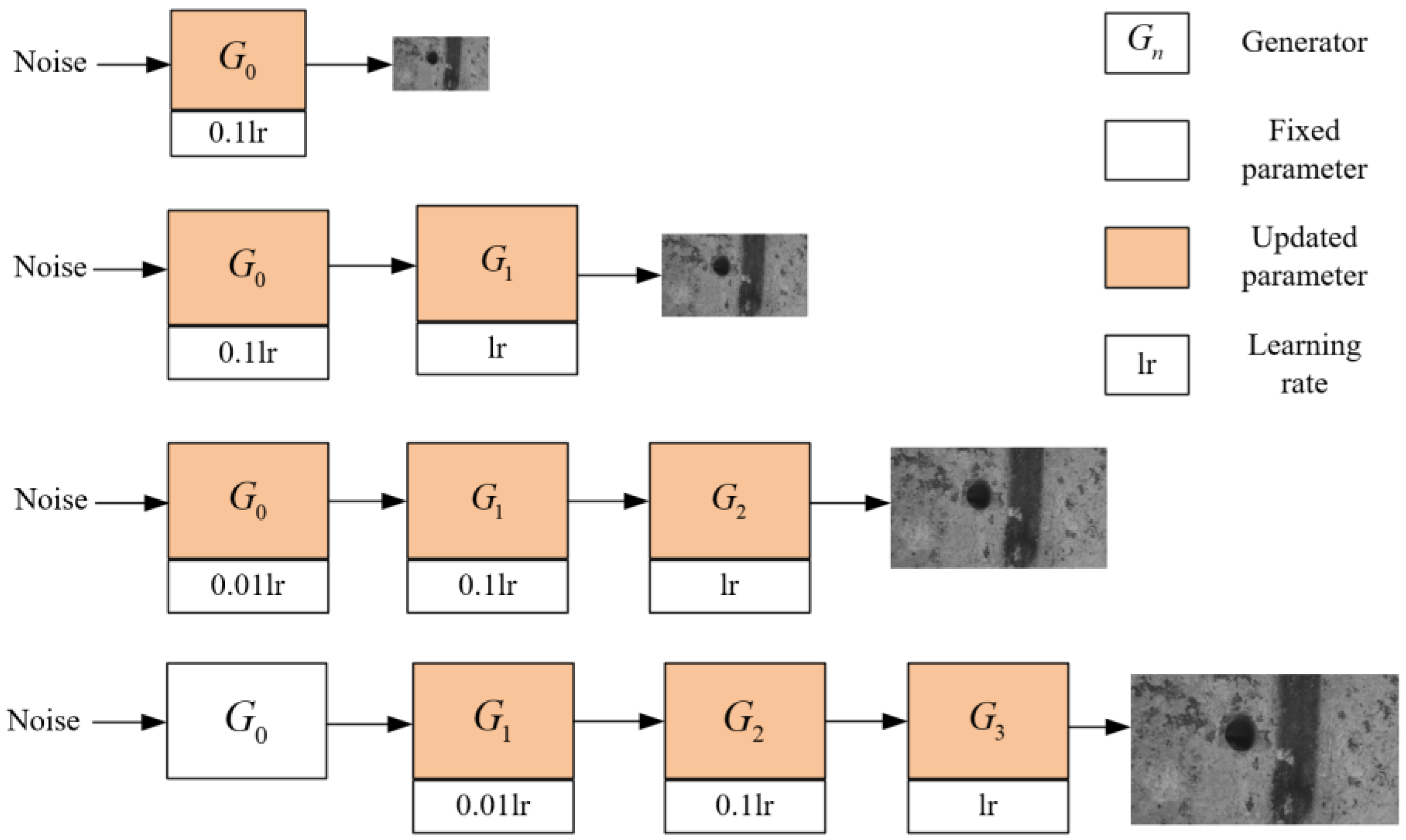 Applsci 13 00513 g002