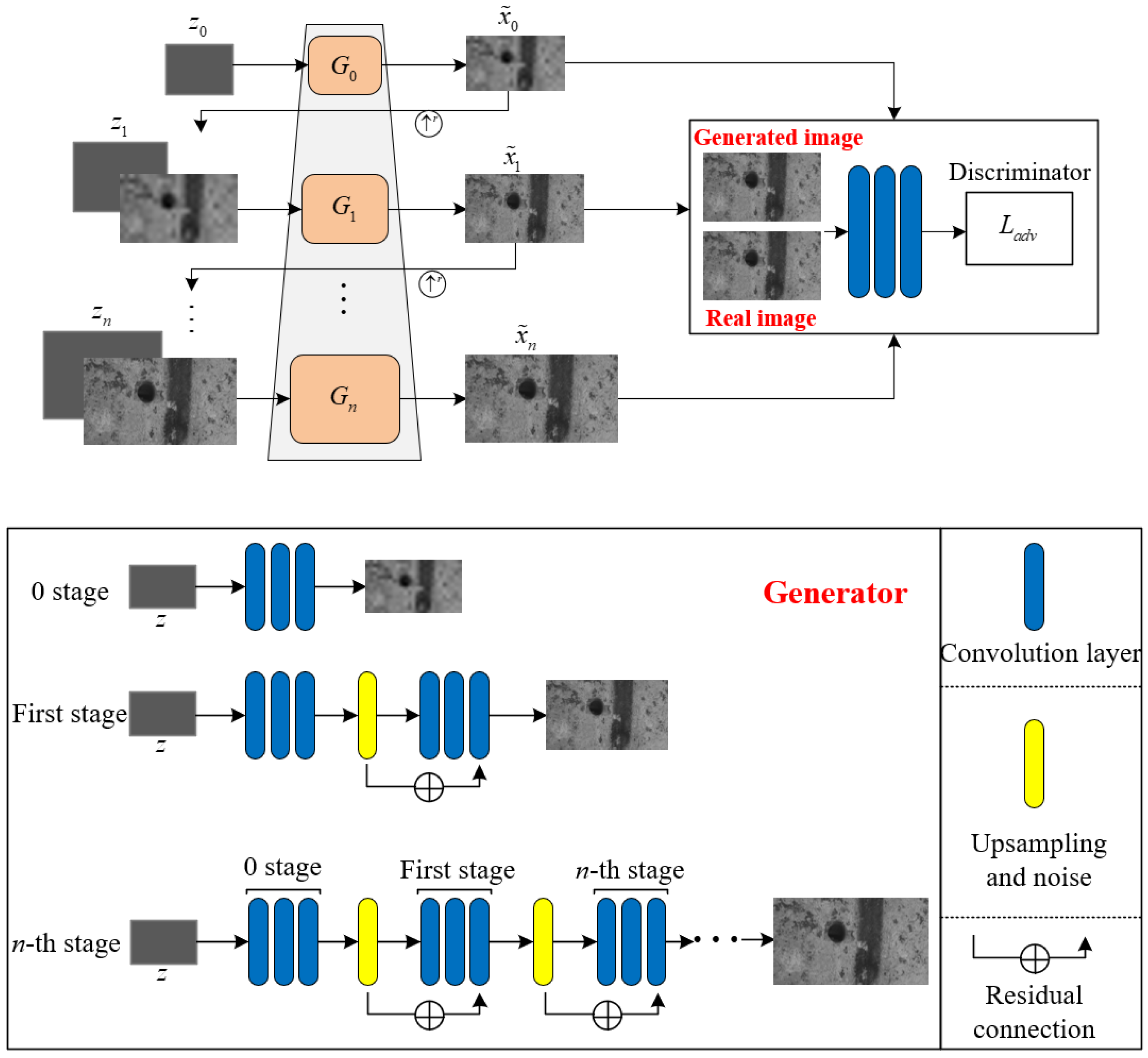 Applsci 13 00513 g003
