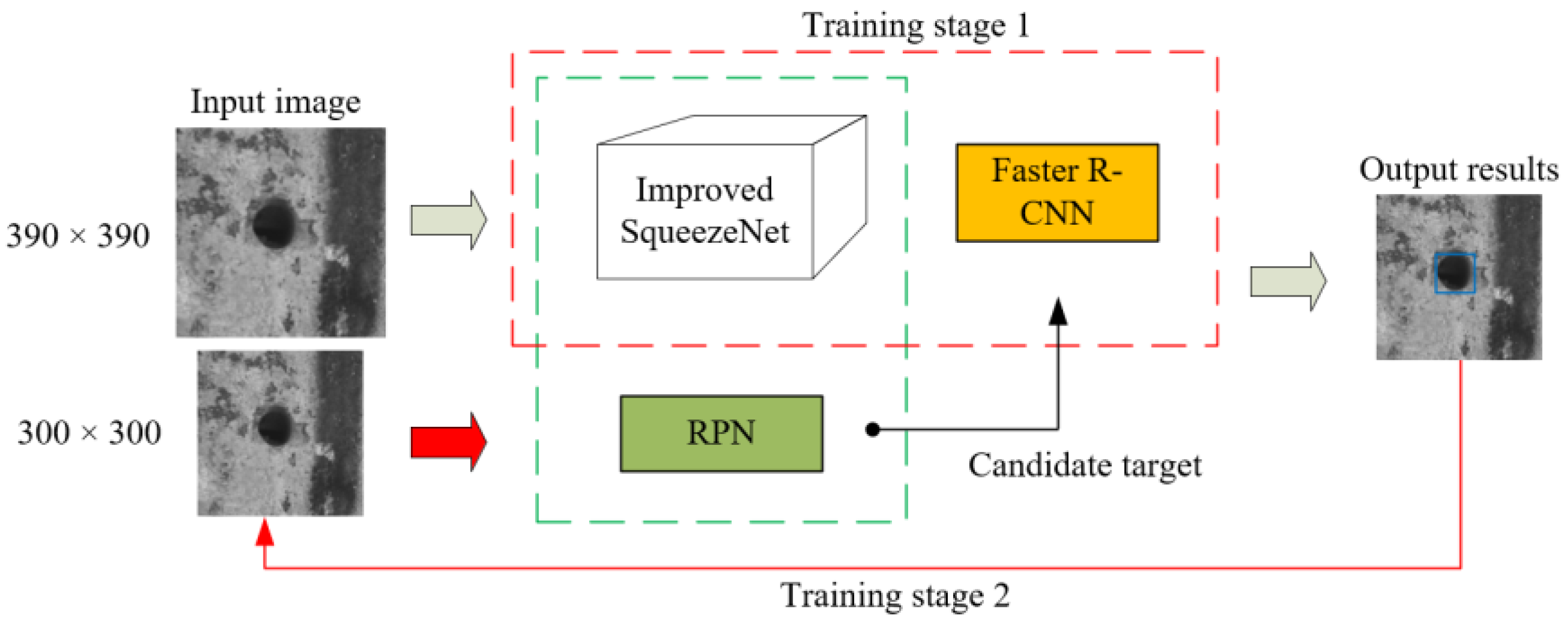 Applsci 13 00513 g006