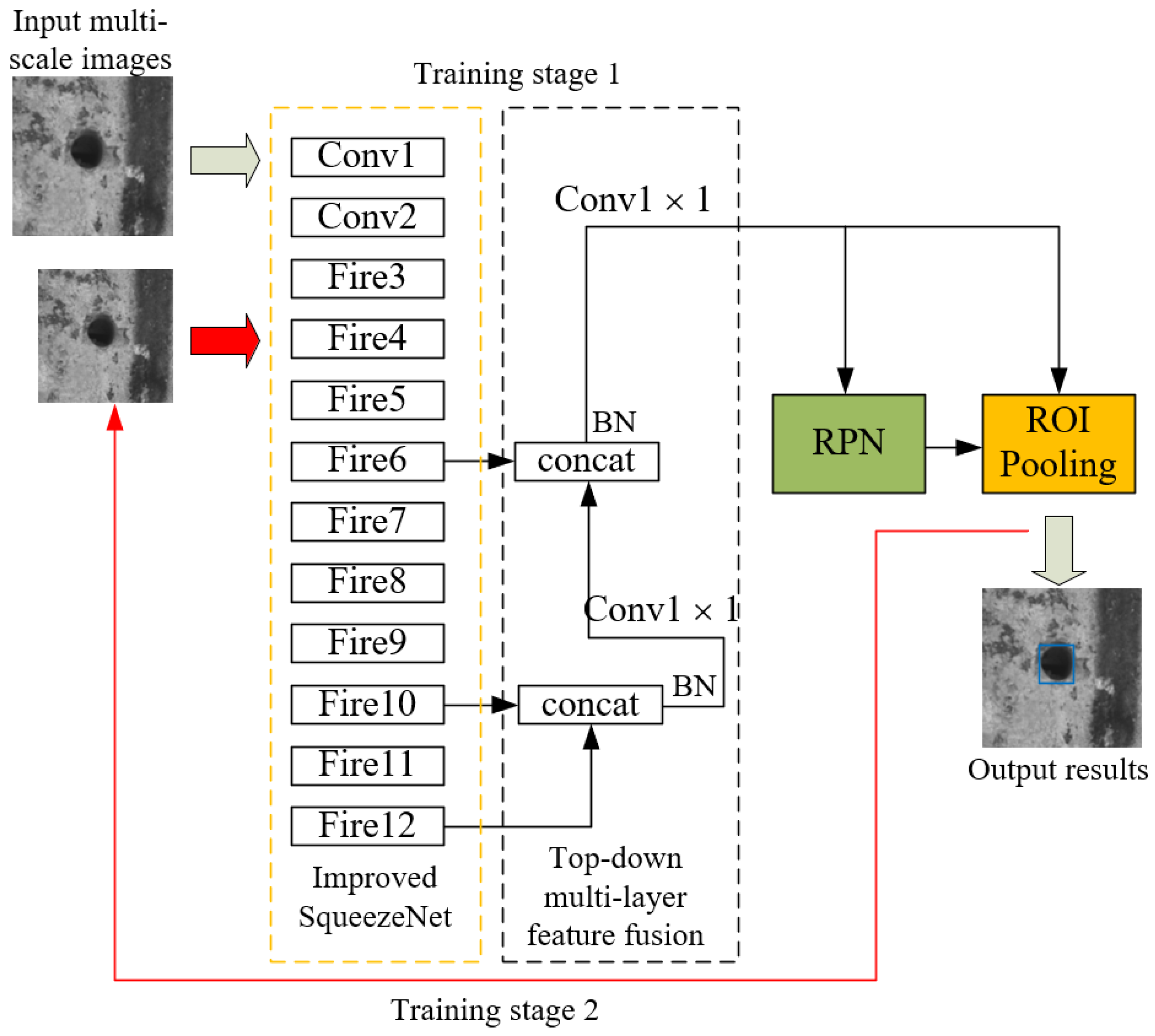 Applsci 13 00513 g007