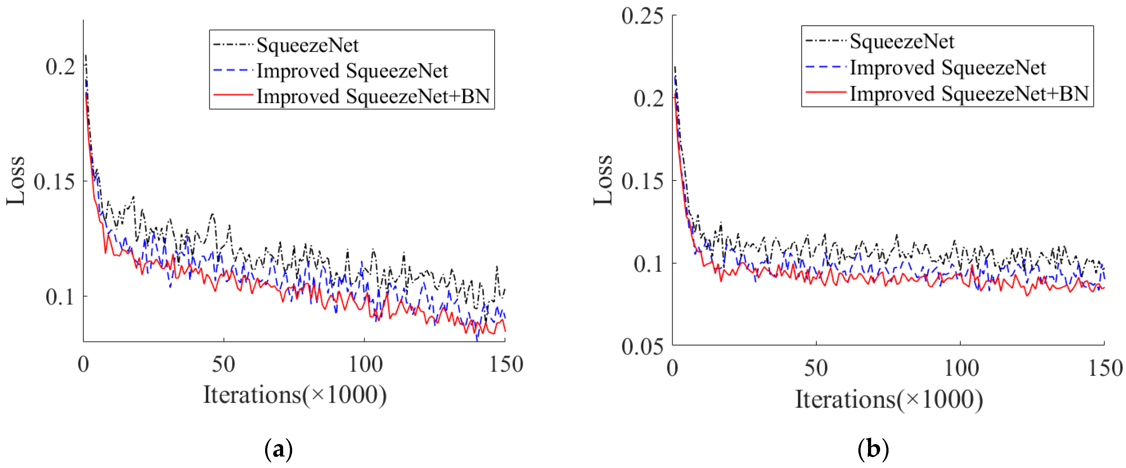 Applsci 13 00513 g012
