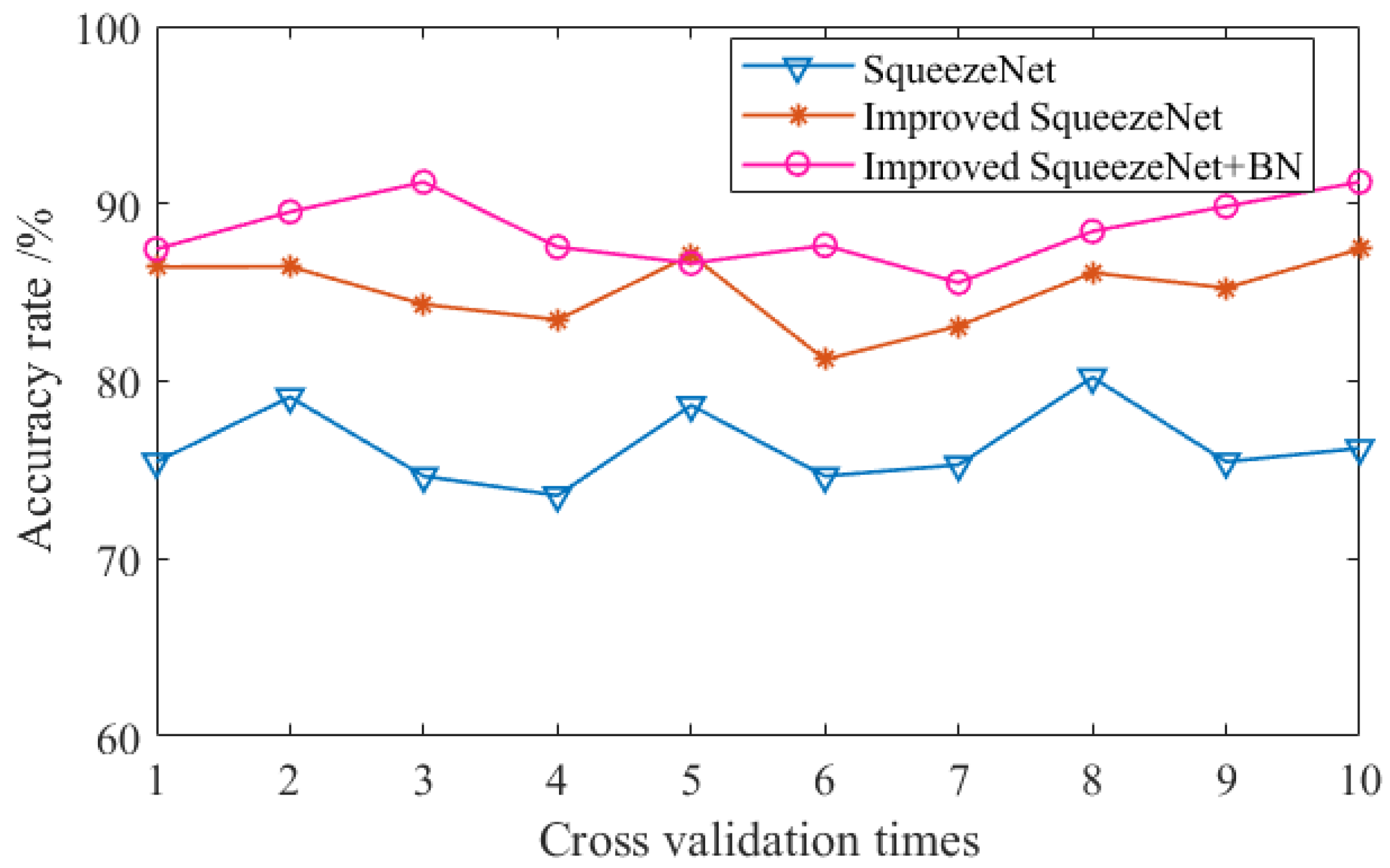 Applsci 13 00513 g013