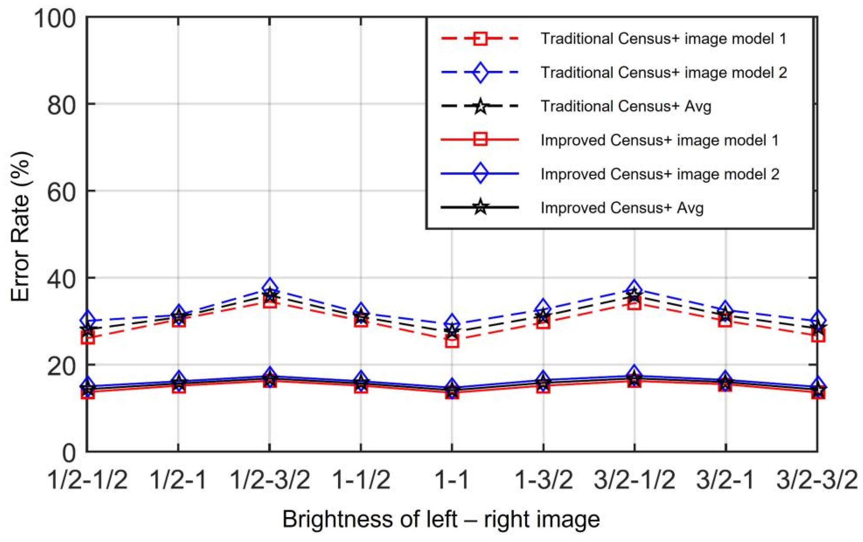 Applsci 13 00514 g004