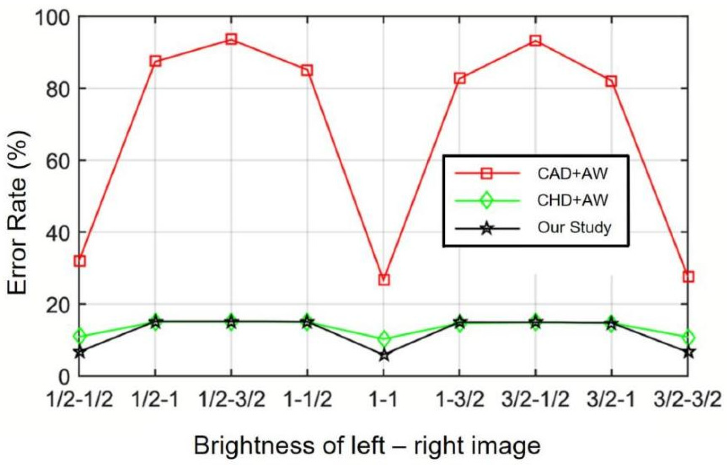 Applsci 13 00514 g009