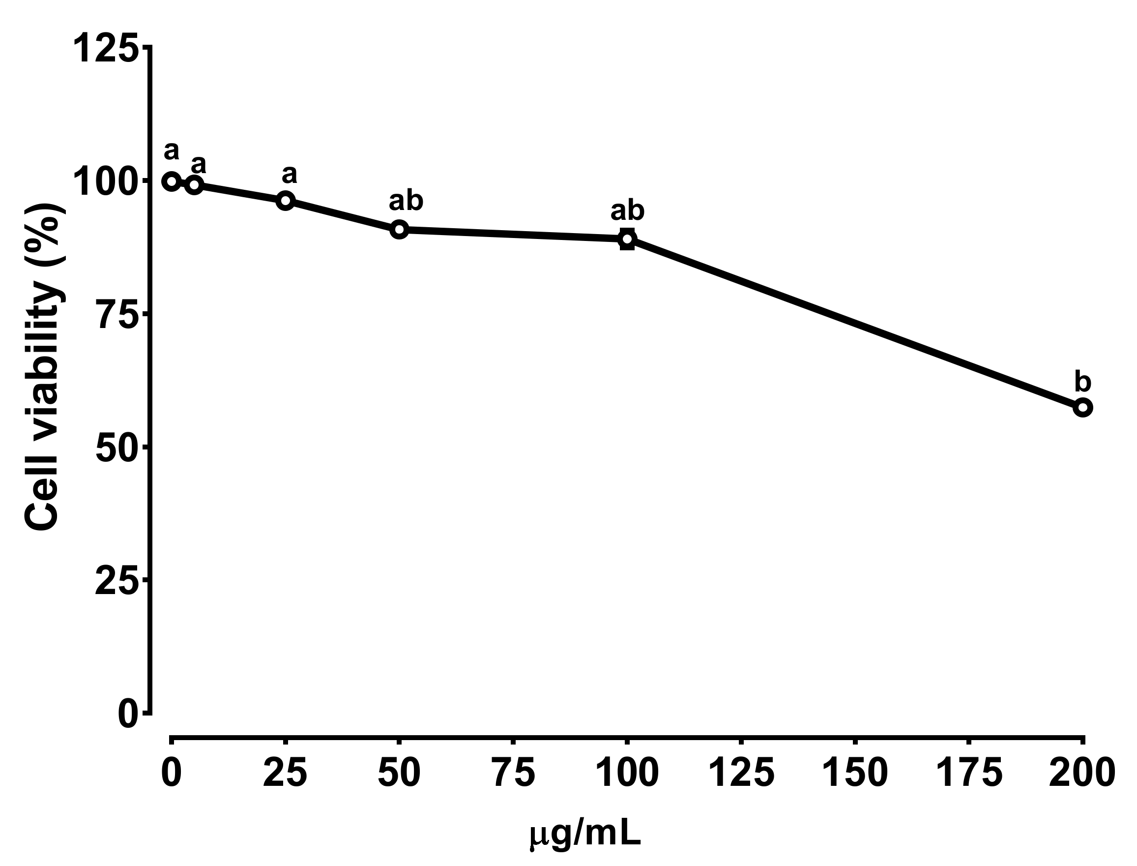 Applsci 13 00516 g001
