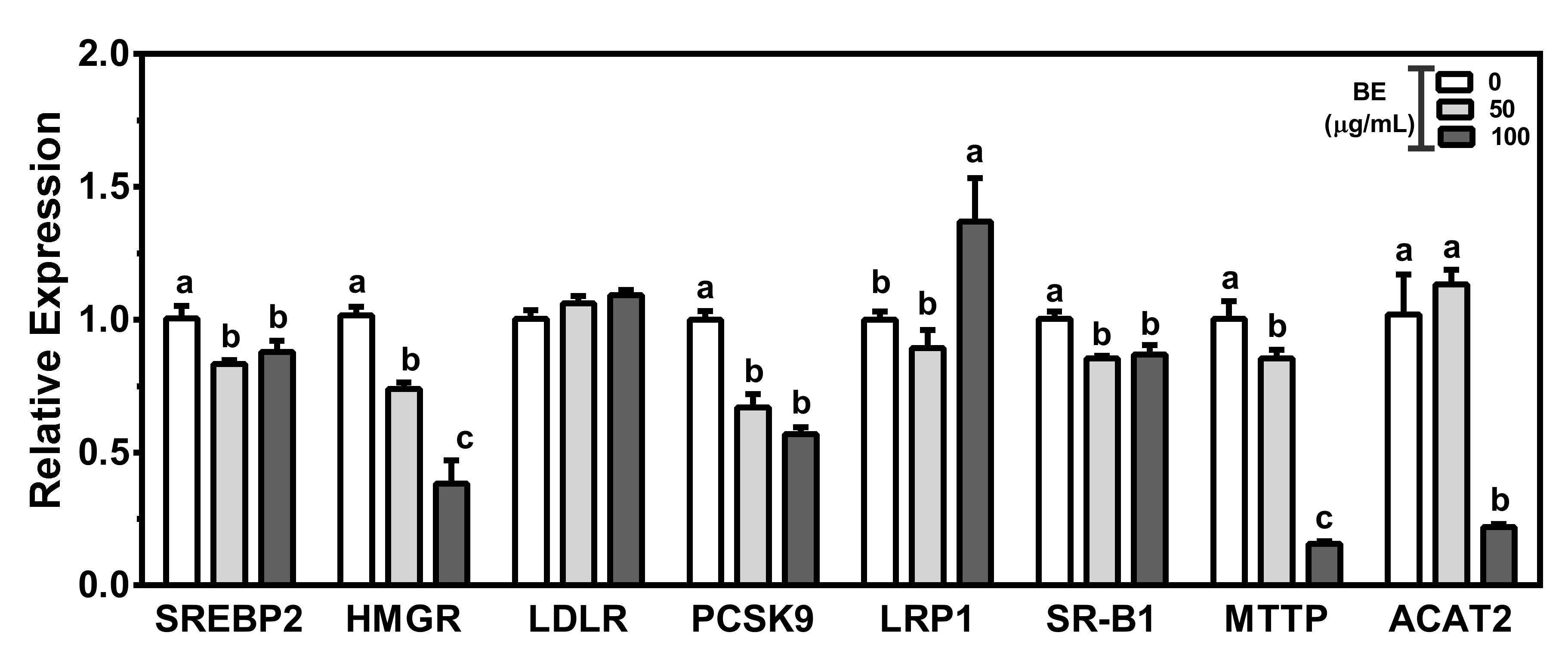Applsci 13 00516 g002