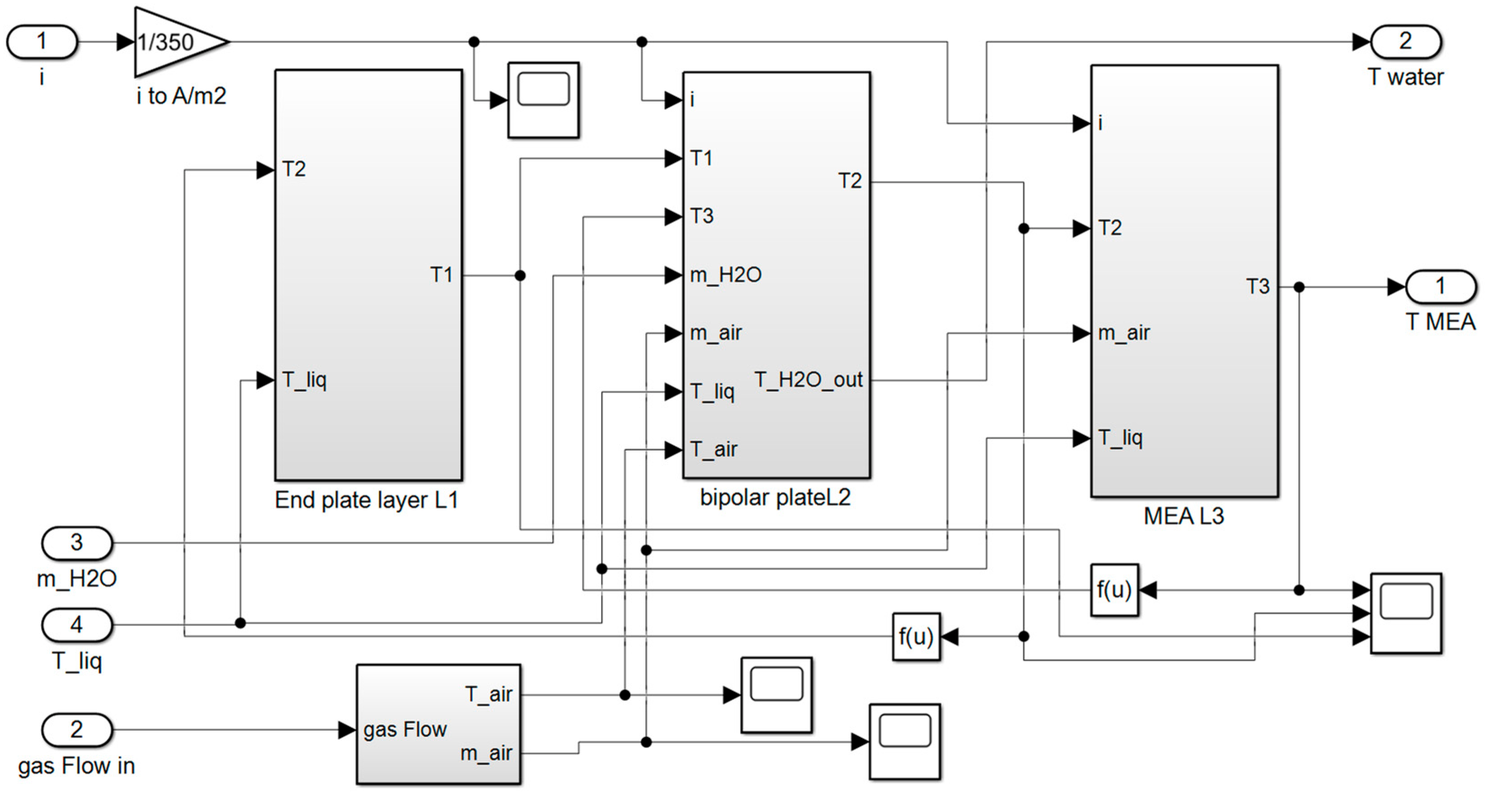 Applsci 13 00520 g003