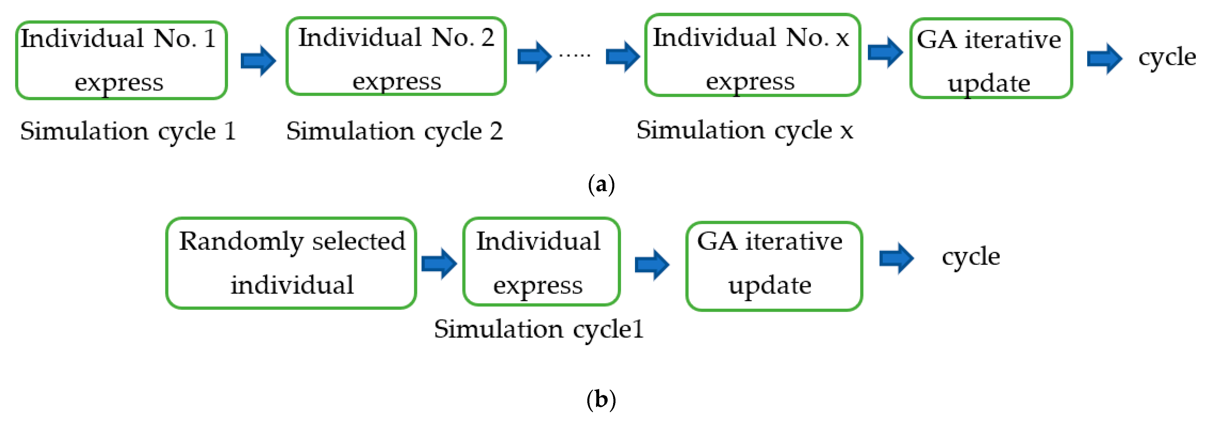 Applsci 13 00520 g006