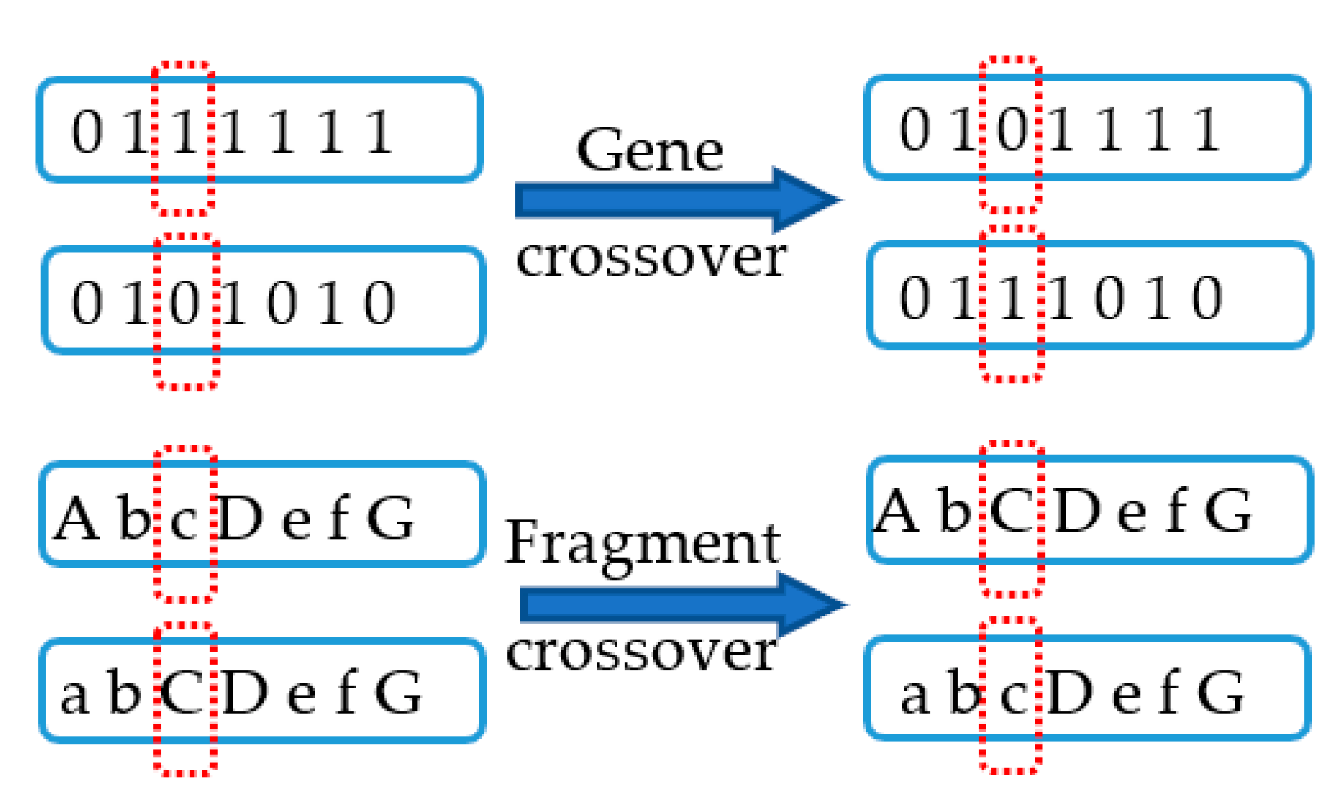 Applsci 13 00520 g008