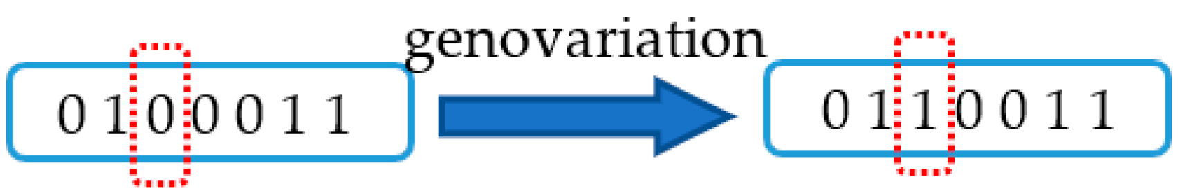 Applsci 13 00520 g009