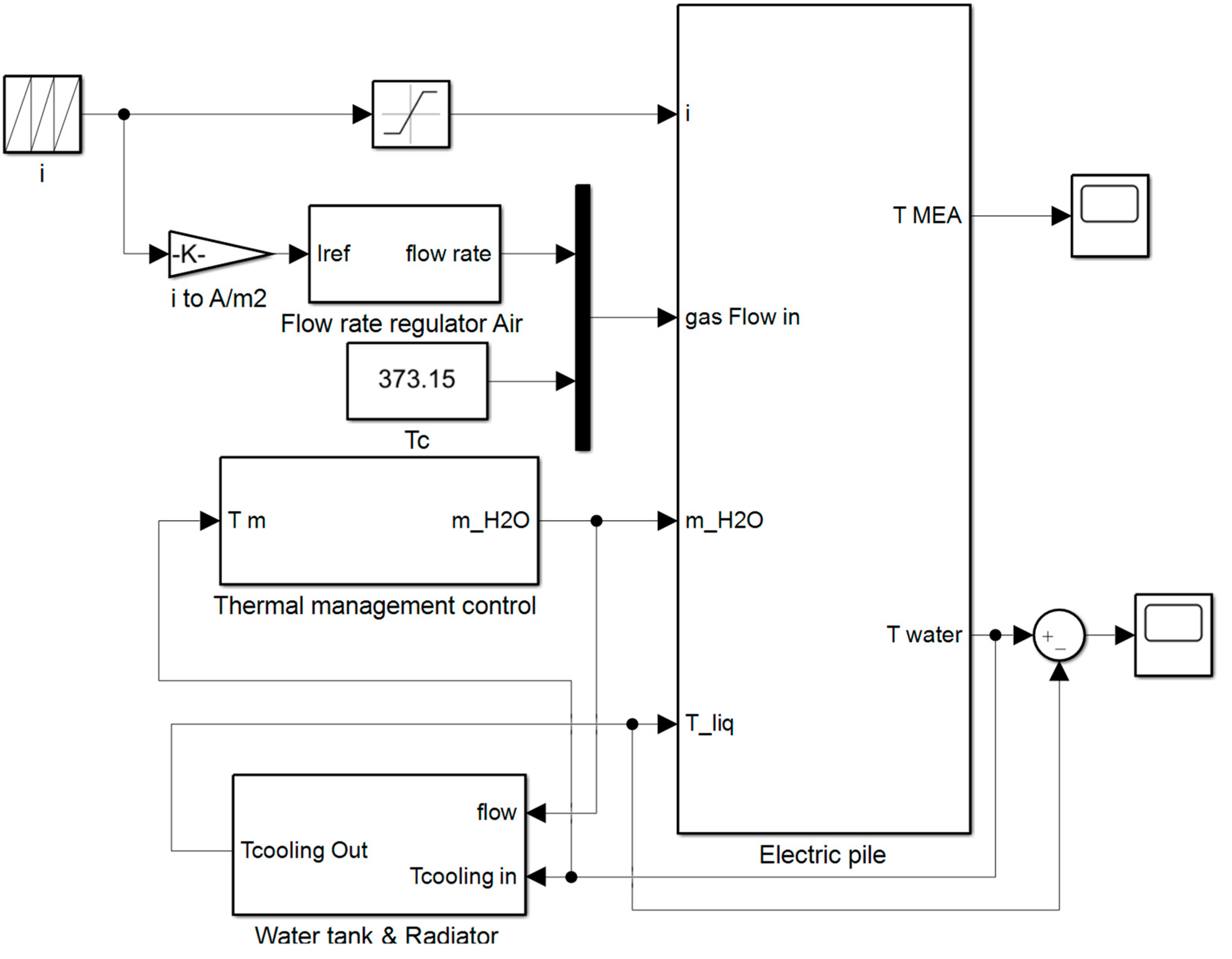 Applsci 13 00520 g010