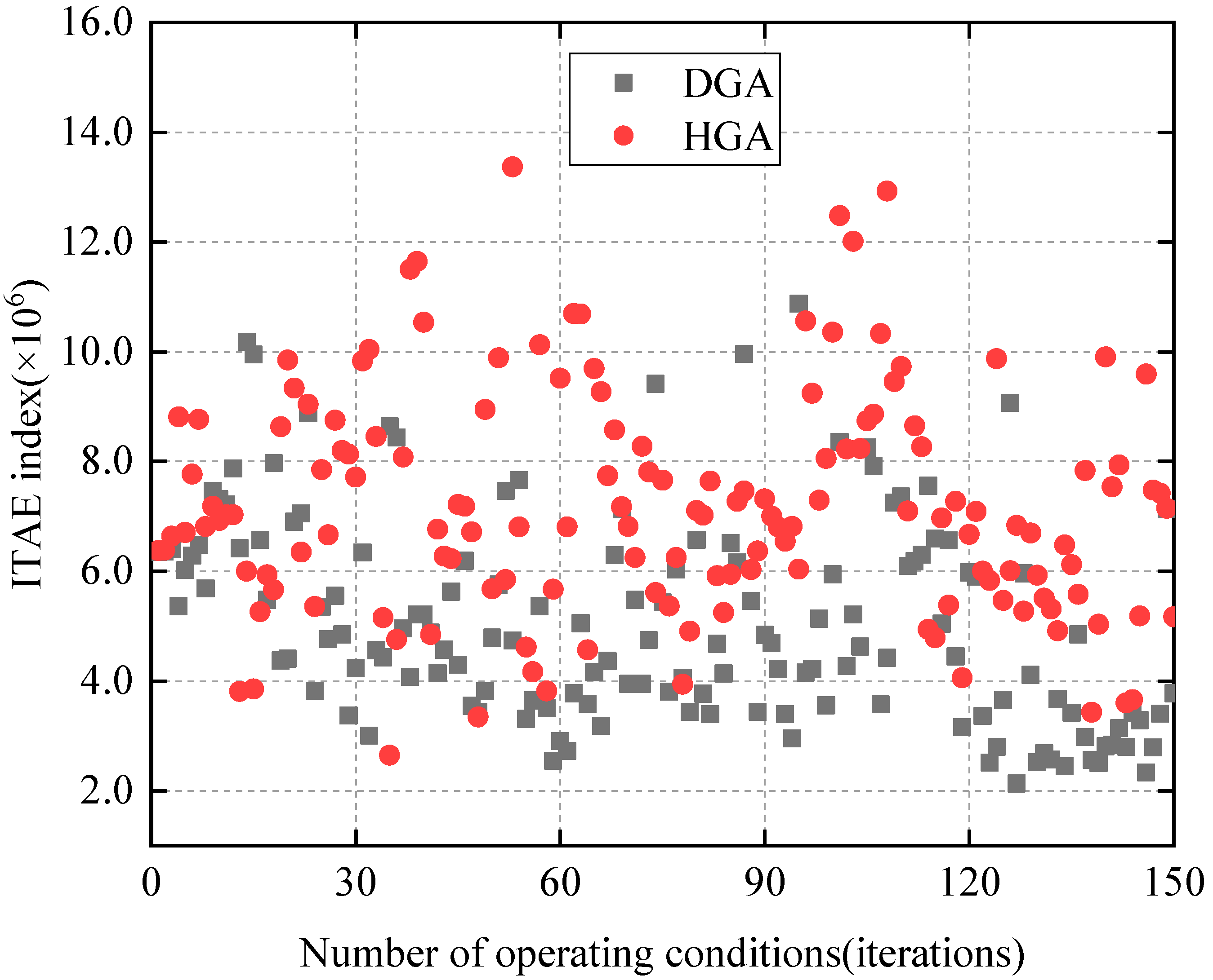 Applsci 13 00520 g011