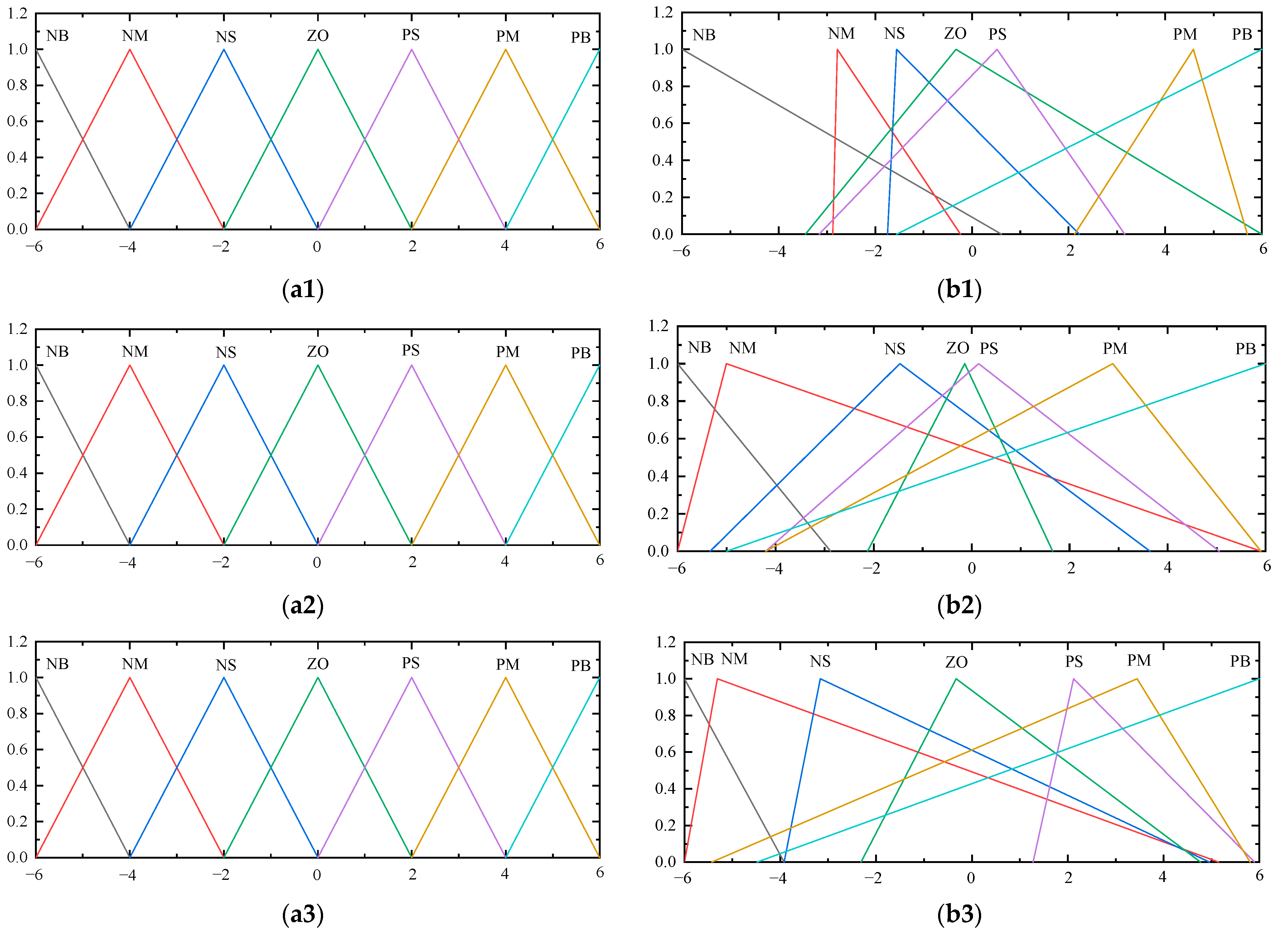 Applsci 13 00520 g012a