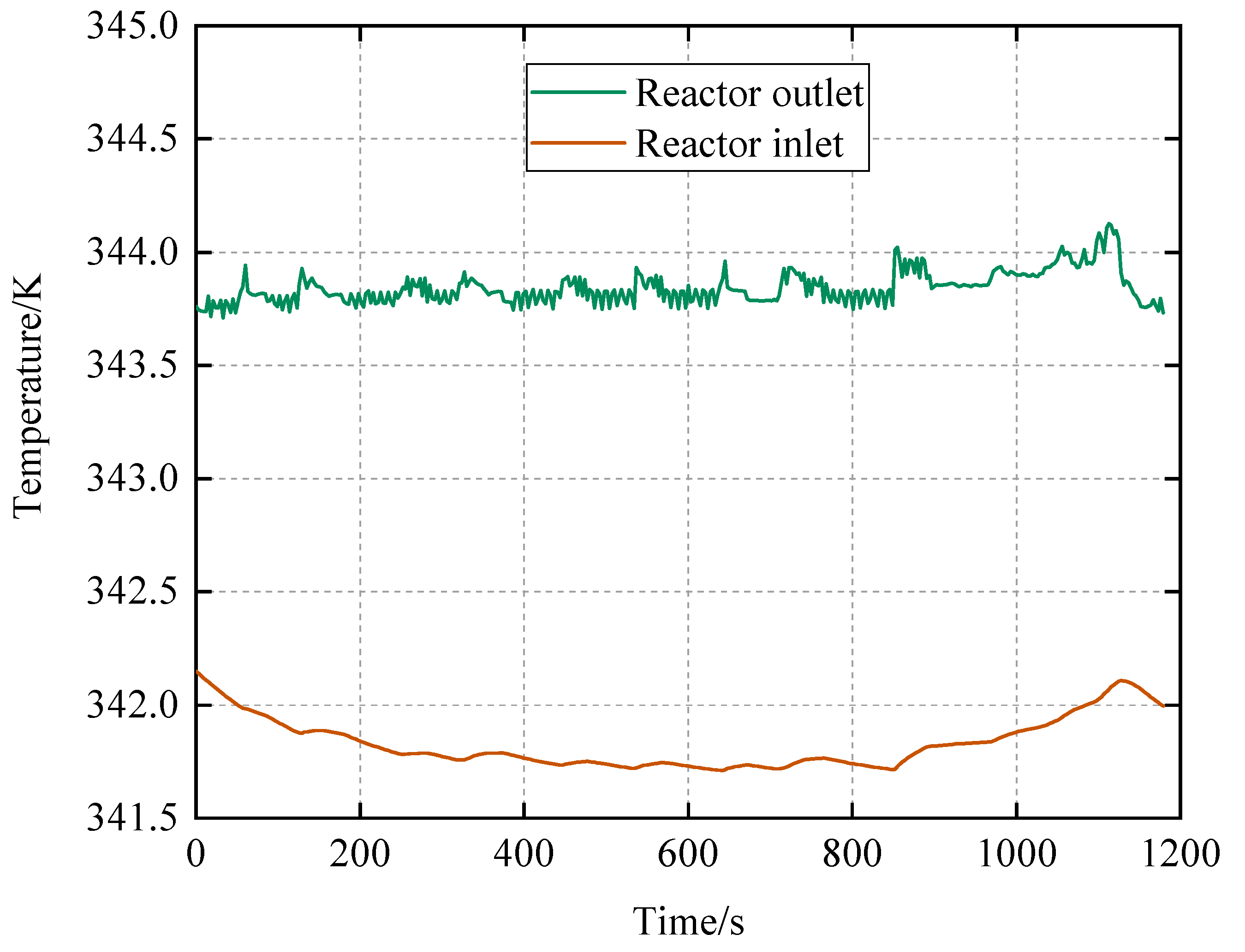 Applsci 13 00520 g014