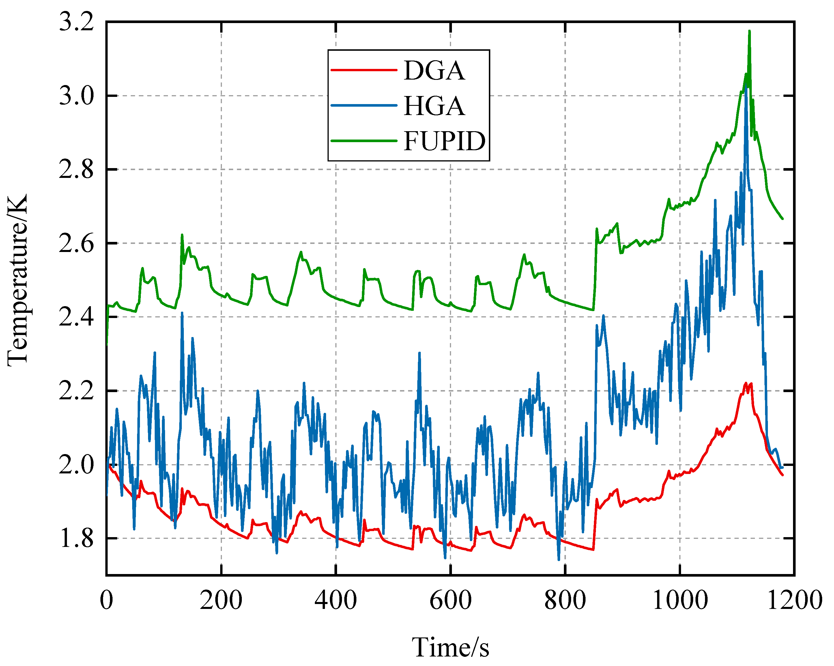 Applsci 13 00520 g017