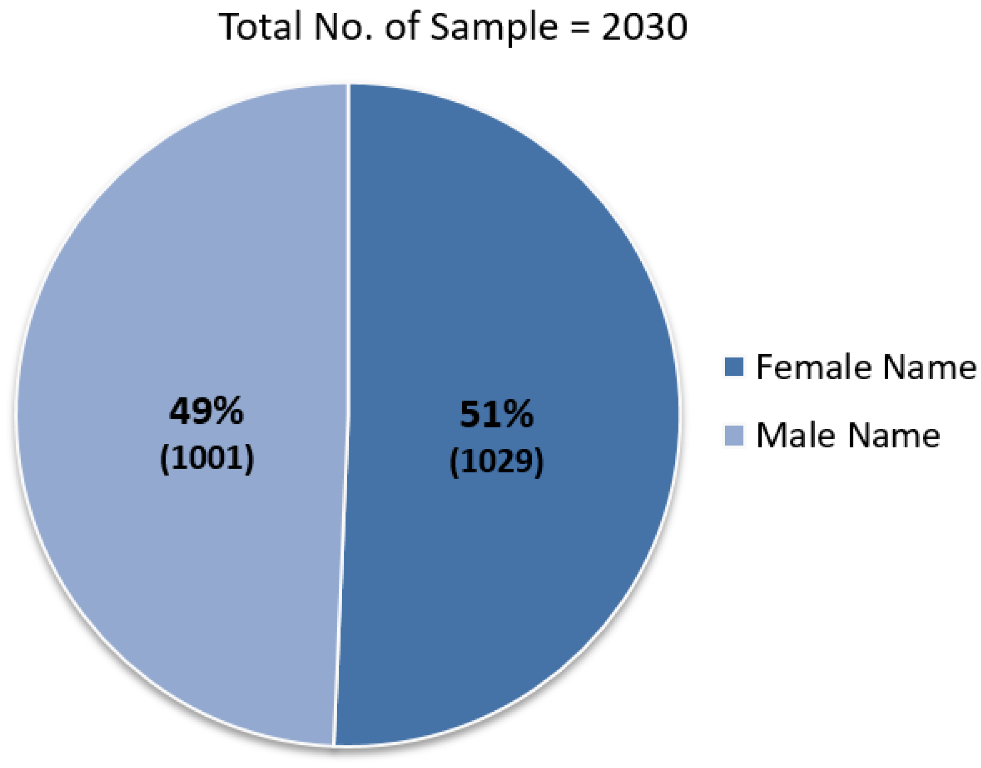 Applsci 13 00522 g001