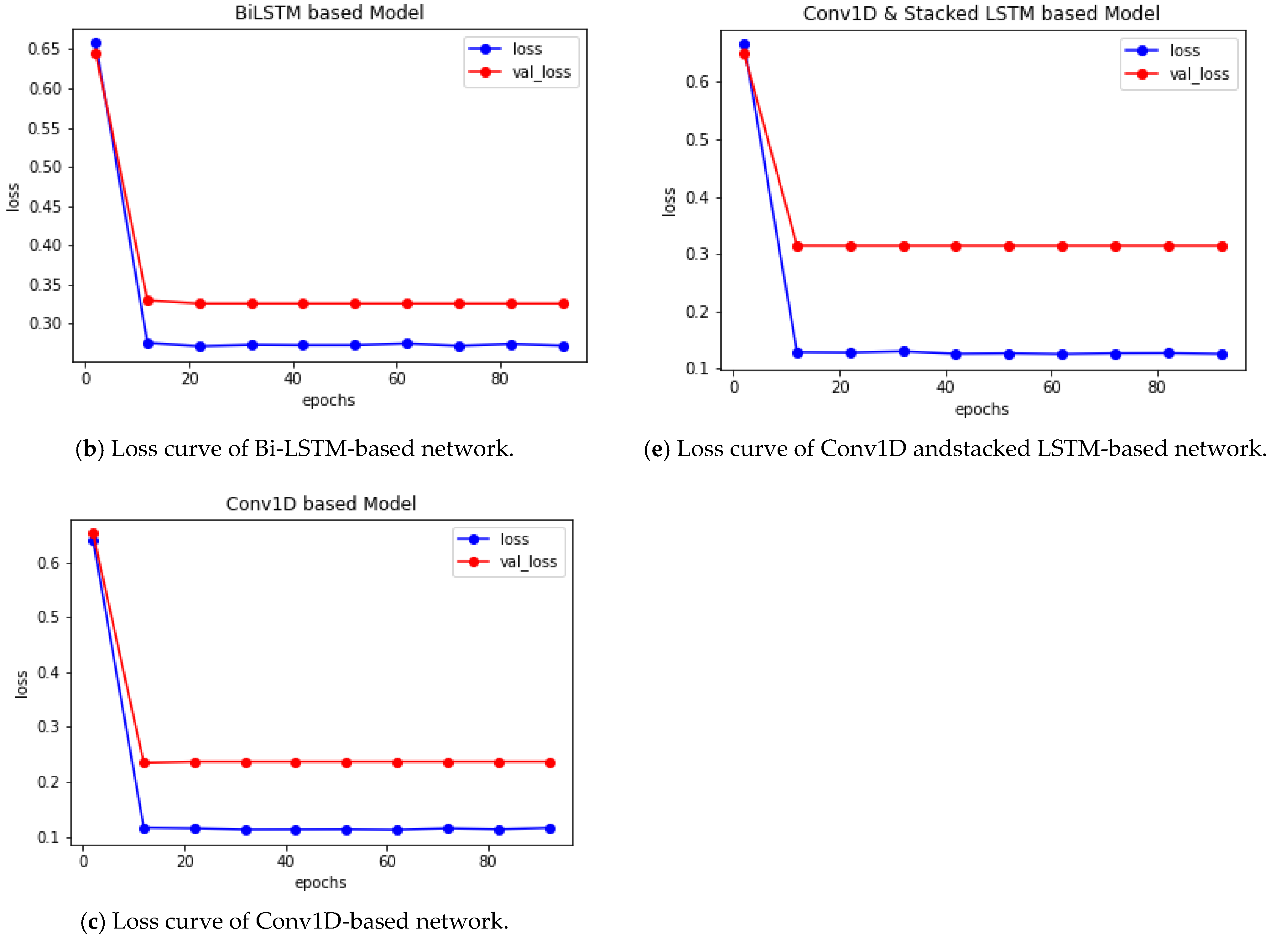 Applsci 13 00522 g006b
