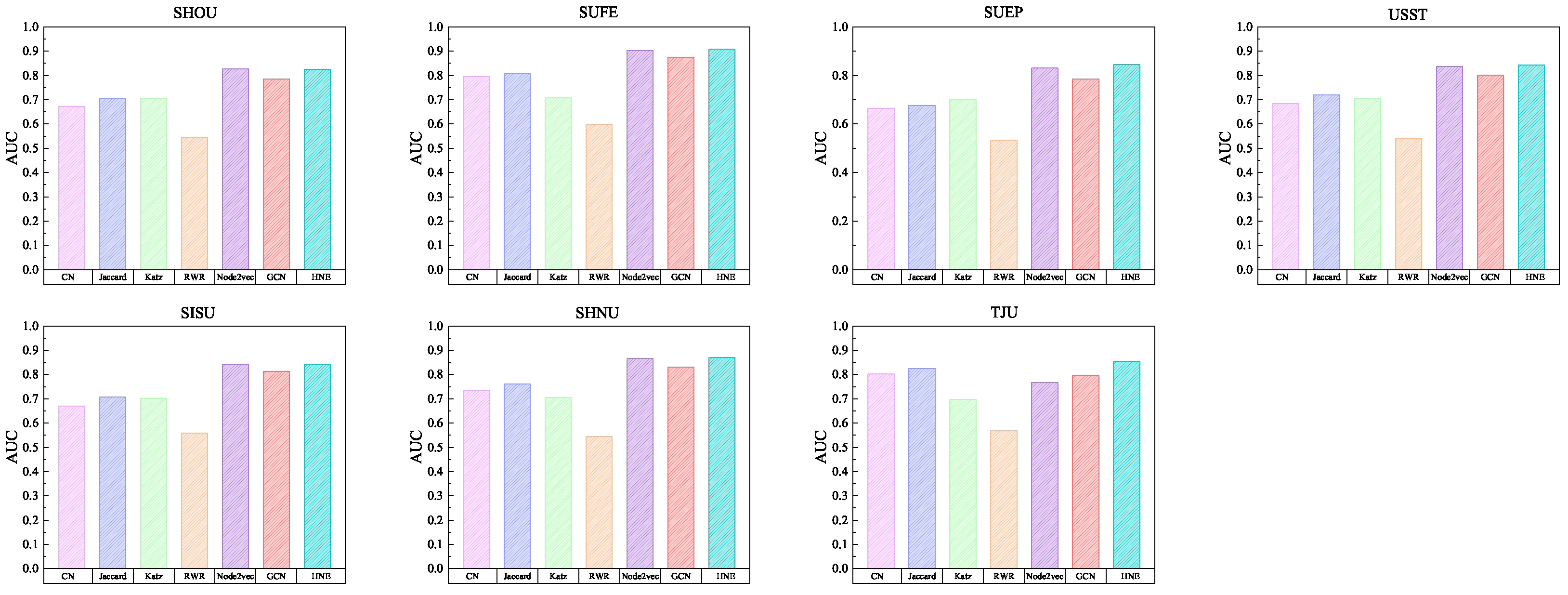 Applsci 13 00523 g002