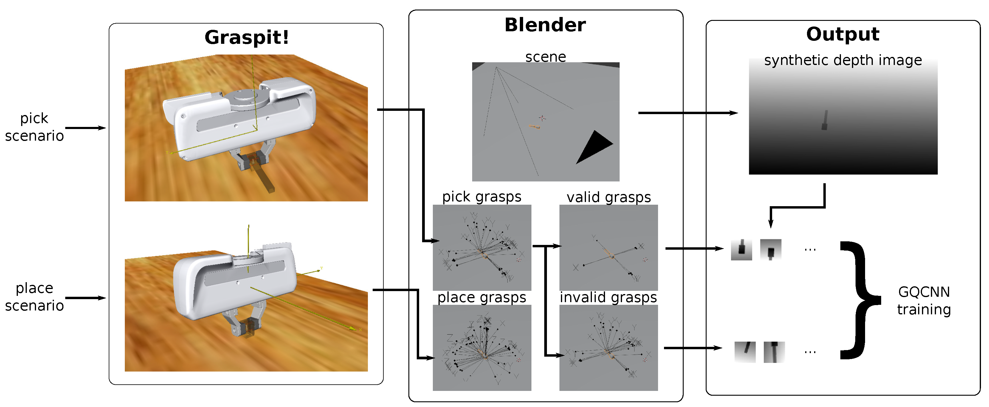 Applsci 13 00525 g001 Applsci 13 00525 g001